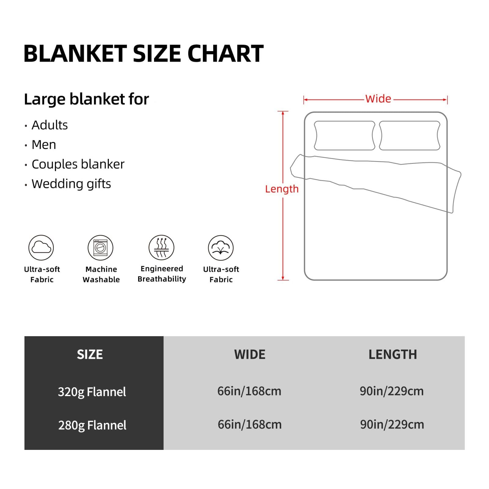 Cancer Zodiac Constellation Blanket - Lightweight Microfiber Astrology Throw with Sun & Moon Design - 40