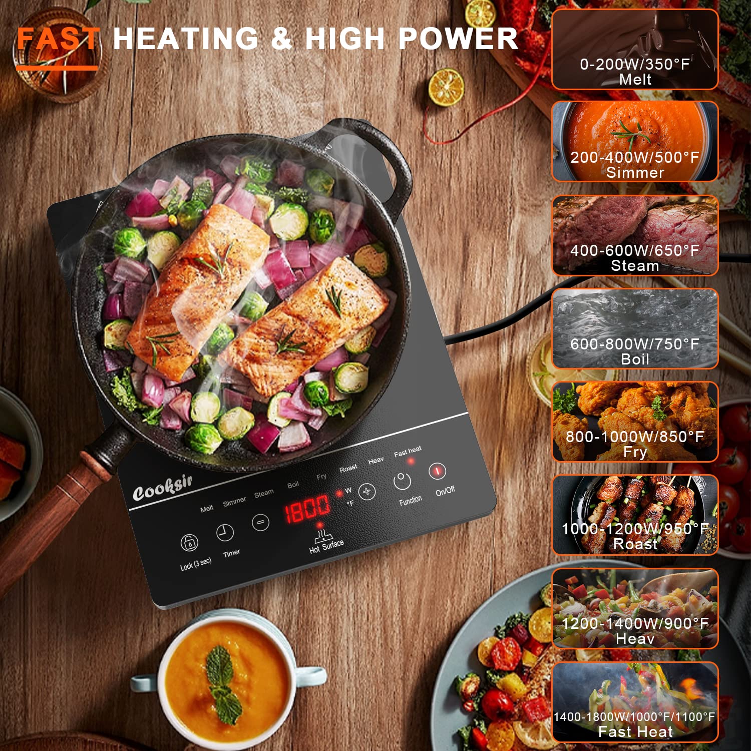 Single Burner Electric Cooktop 1800W - Portable Infrared Induction Cooktop with Safety Lock, Timer & Overheat Protection - Touch Control Stove for Dorm, RV, Office & Small Kitchen - 110V-120V Plug in Electric Hot Plate