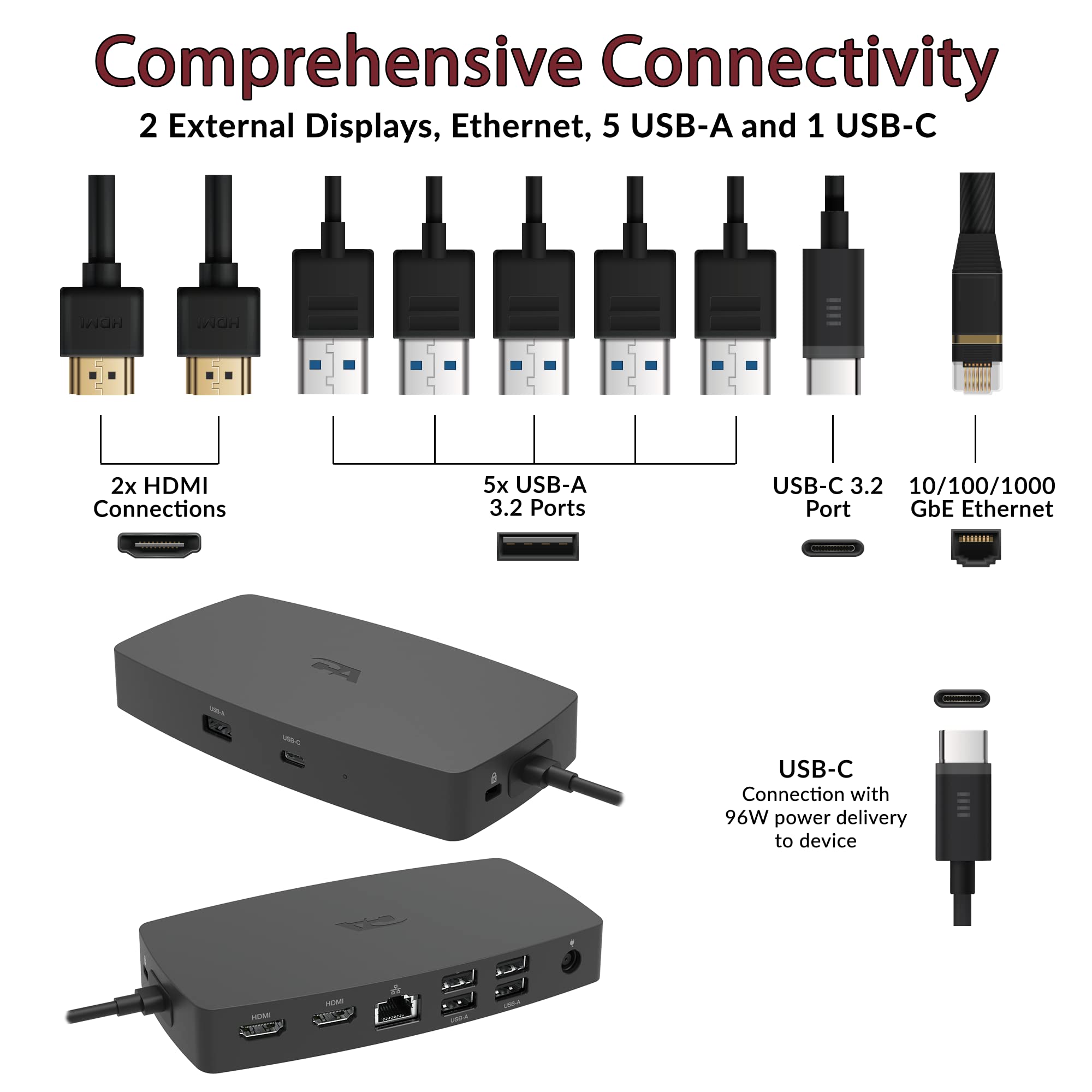 CA Essential Laptop Docking Station (DS-1000) - USB-C Hub with Dual 4K HDMI, 6 USB Ports, Ethernet, 100W PD Charging | TAA Compliant | Perfect for Home Office, Remote Work & Multi-Monitor Setup