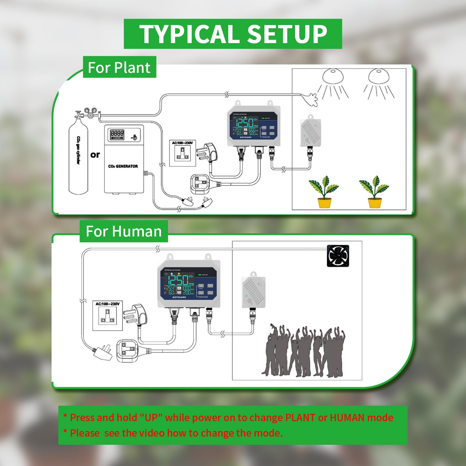 EDYCARX CO2 Controller with Temperature & Humidity Display - Day/Night Mode & Relay Function - 15ft NDIR Sensor Cable for Grow Rooms, Greenhouses, Grow Tents, Homes, Offices & Factories - Improve Air Quality & Plant Growth