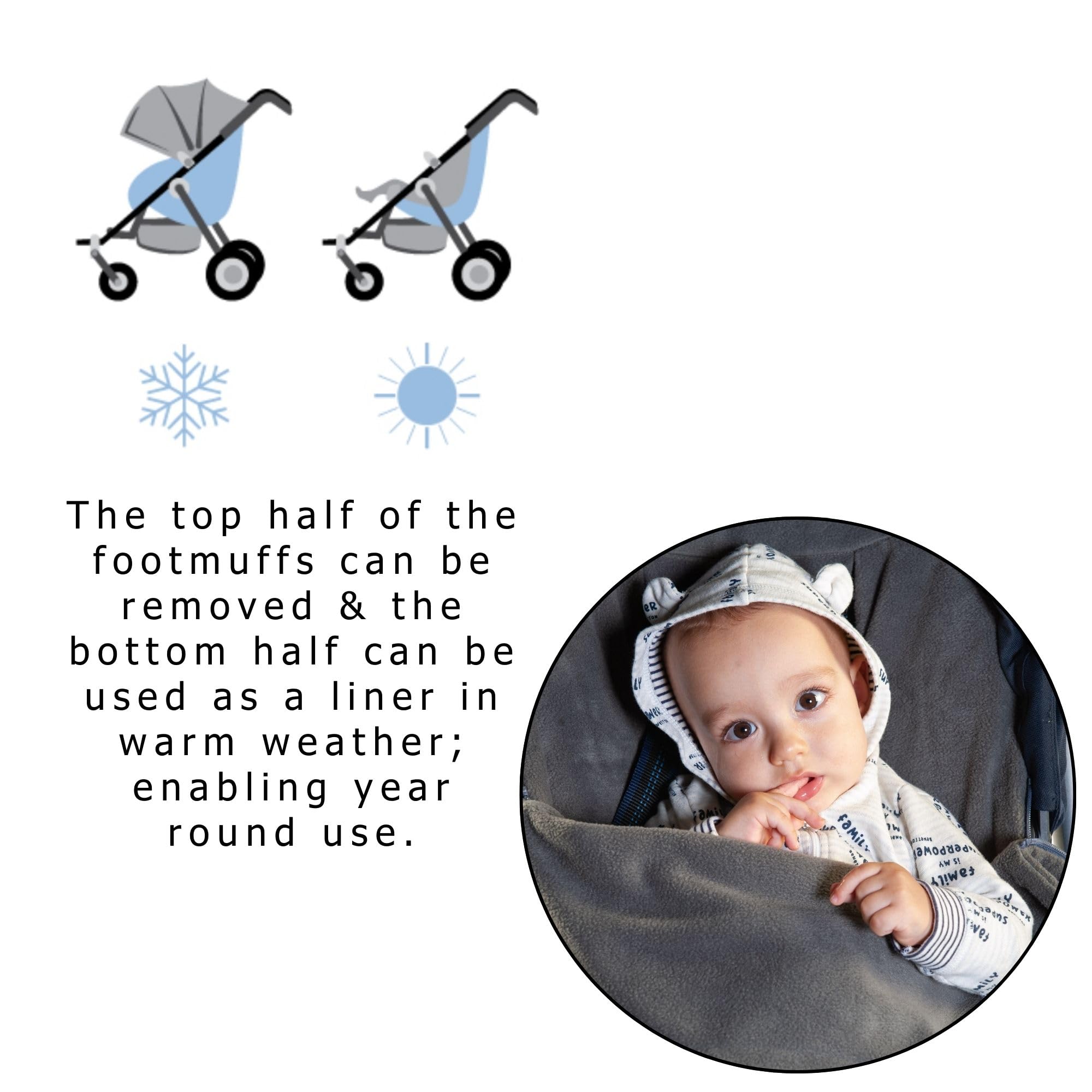 Buggysnuggle Universal Baby Stroller Footmuff - 2-in-1 Fleece Bunting Bag & Seat Liner for Infant Car Seat & Pushchair - Keep Baby Warm & Dry in Winter - Perfect for Strolls, Shopping & Outdoor Adventures