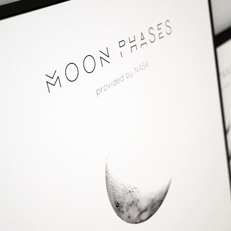 Moon Phases Canvas Posters - Lunar Cycle Wall Art Decor for Home, Office & Classroom - Perfect for Astronomy Lovers & Space Themed Rooms