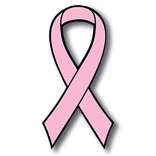 Bc Awareness