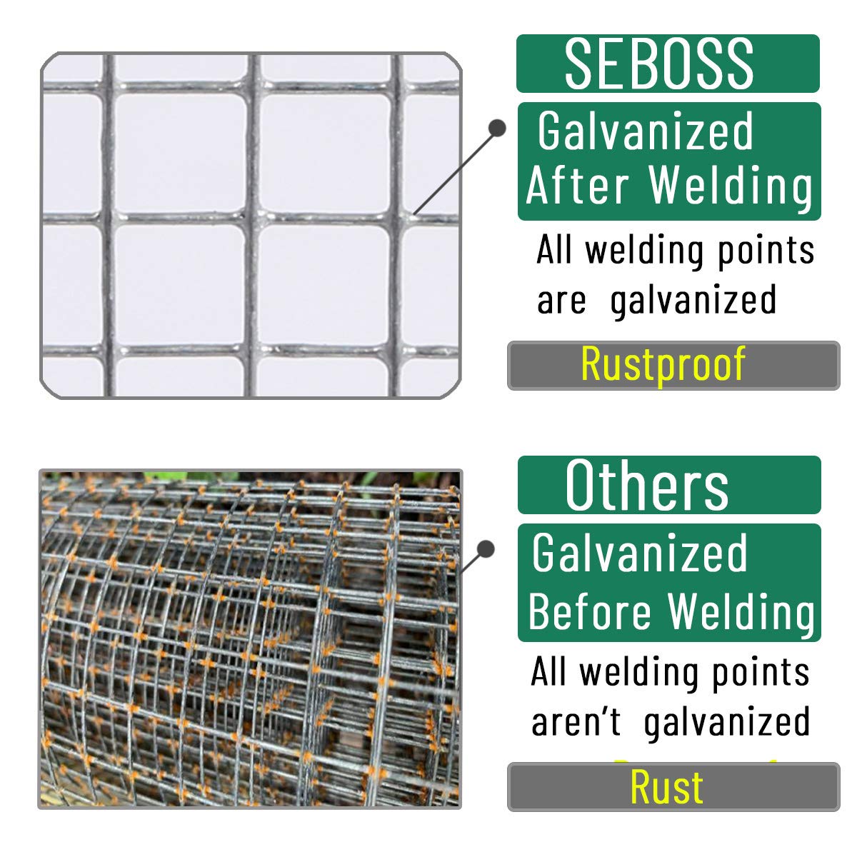 Seboss 1/2 Inch Galvanized Welded Wire Mesh Roll - 36