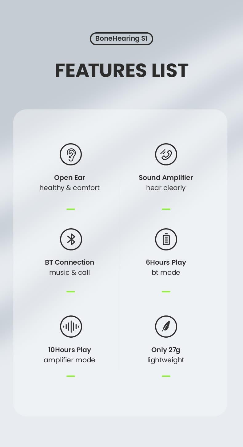 Military Grade Bone Conduction Headphones with Bluetooth 5.3 - Open Ear Wireless Headset for Running, Cycling & Outdoor Activities - Personal Hearing Amplifier with Premium Sound Quality