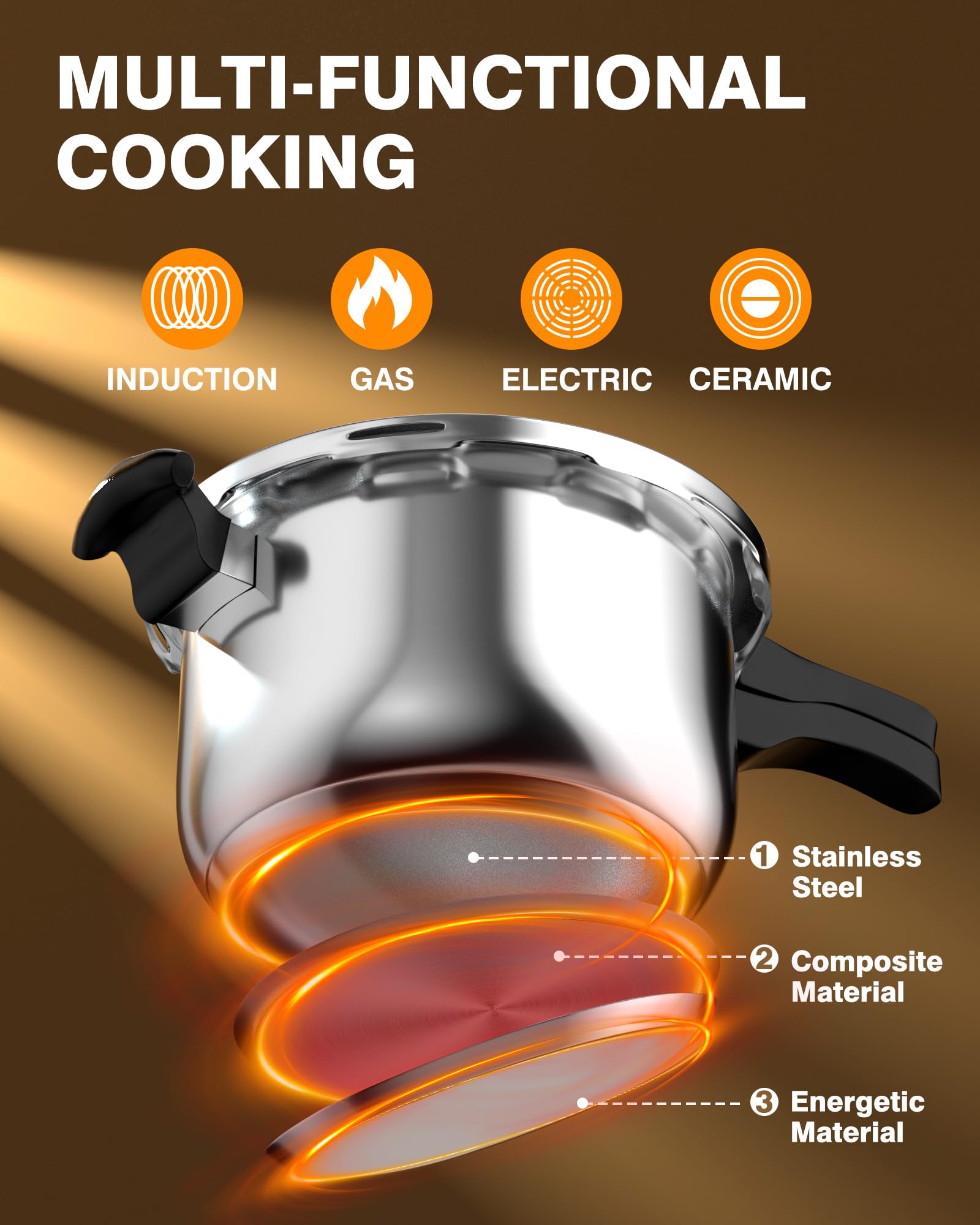 WantJoin 14qt Stainless Steel Pressure Cooker with Spring Valve Safety Lock - Fast Cooking for Gas & Electric Stoves - Perfect for Family Meals, Meal Prep & Emergency Cooking