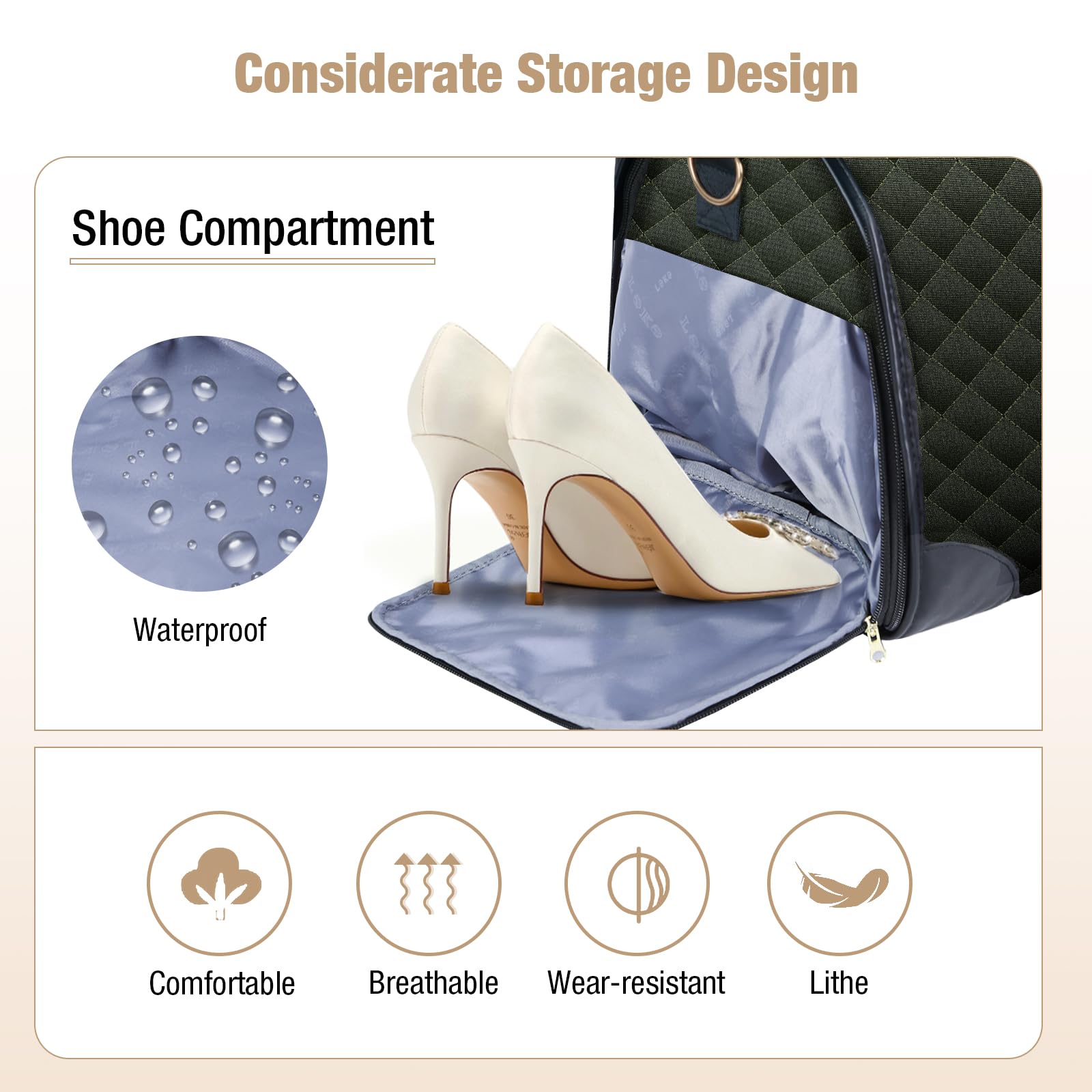 Premium Convertible Garment Bag for Women - Large PU Leather Duffel Bag with Shoe Compartment | 2-in-1 Hanging Suitcase for Business Travel & Weekend Getaways | Carry-On Luggage with Waterproof Design for Airplanes & Train Trips