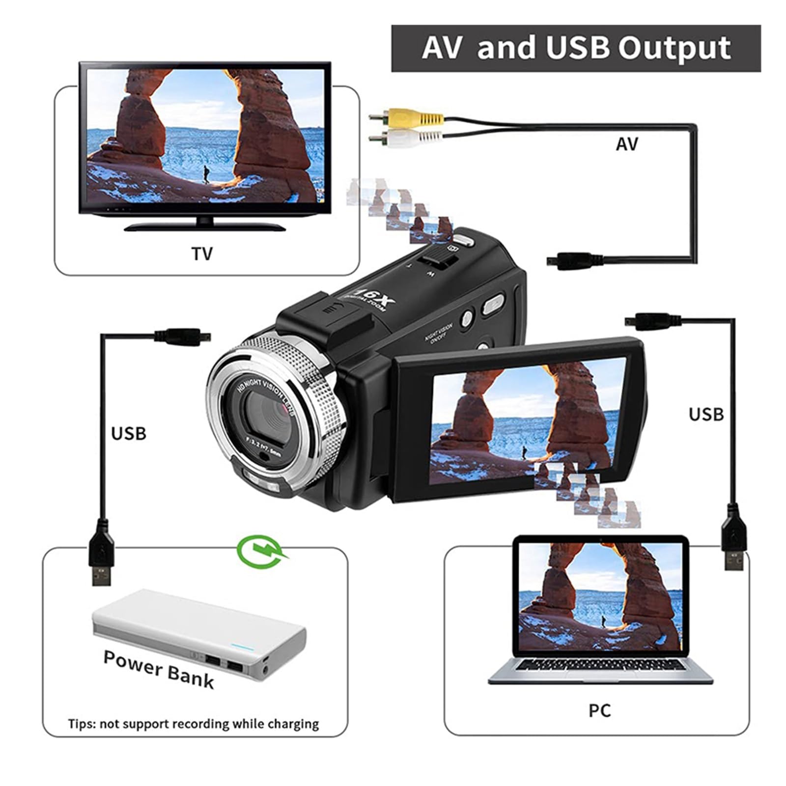 1080p Full HD Digital Camcorder with Infrared Night Vision & IR Light - Perfect for Vlogging, YouTube Videos, and Home Security Monitoring