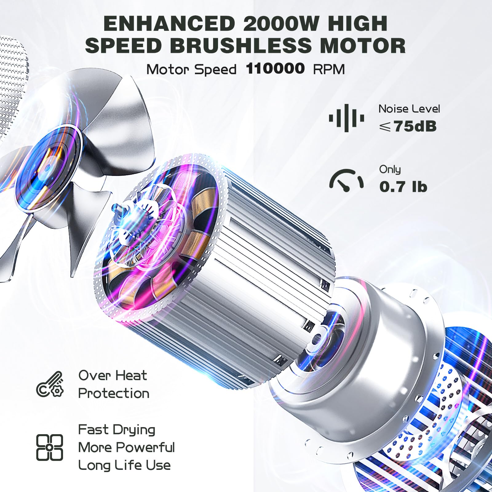 Slopehill 2000W Professional Ionic Hair Dryer for Women - High Speed Blow Dryer with Ceramic Technology, Lightweight & Travel Friendly for Salon & Home Use (Pink) - Perfect for Styling, Quick Drying & On-the-Go Beauty