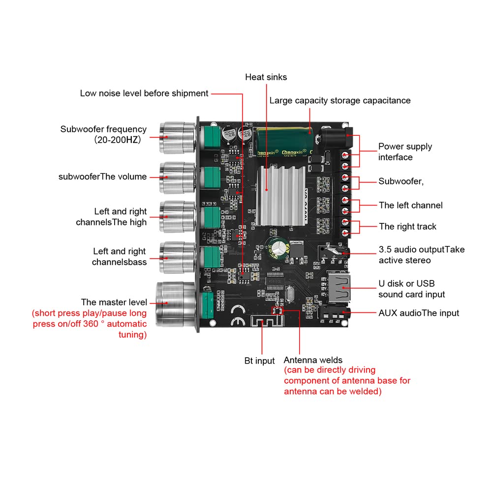 Portable Bluetooth 2.1 Channel Power Amplifier Board - 100W Stereo Subwoofer Amp Module with BT 5.0 for Home Audio, Car Audio, DIY Speaker Projects