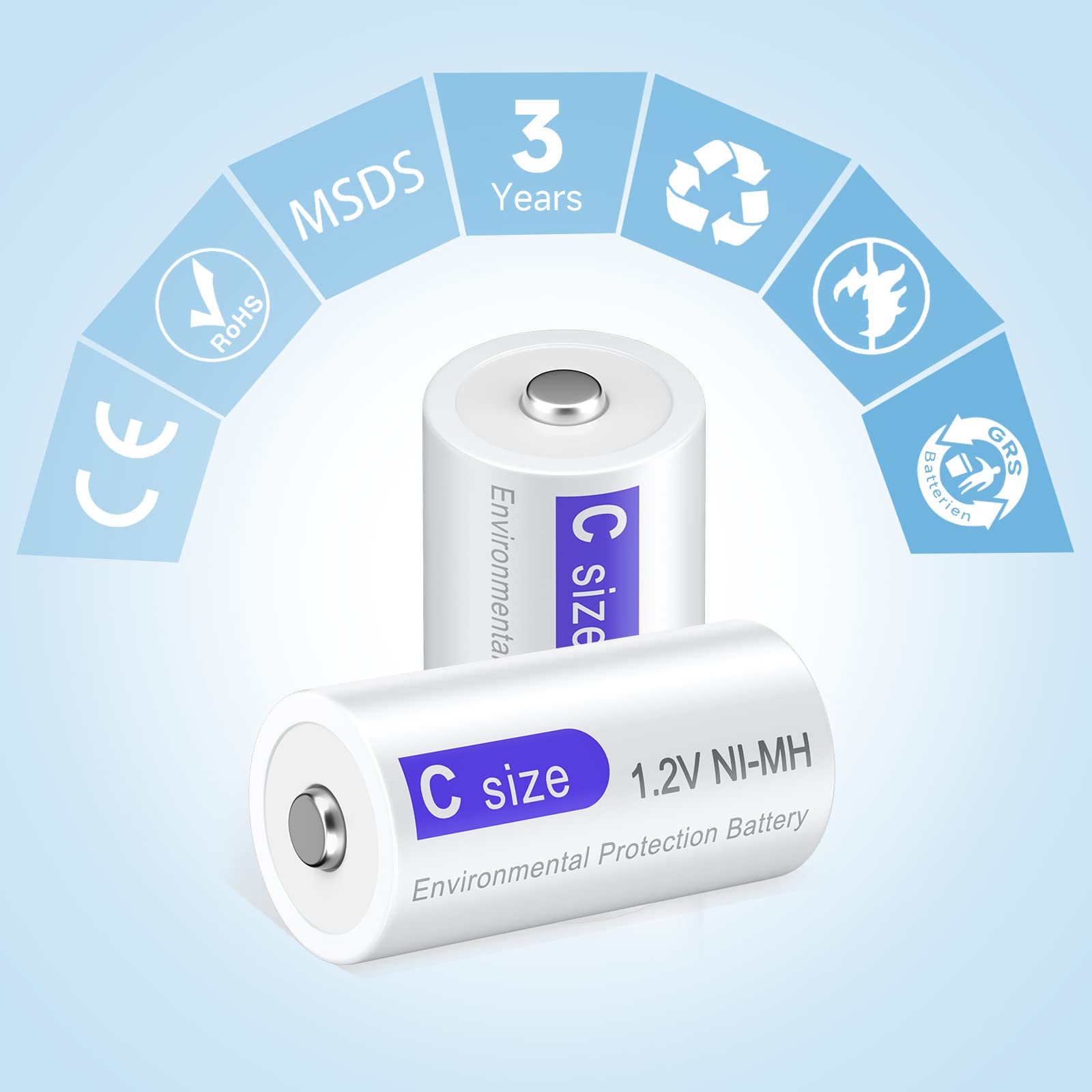 6-Pack 4000mAh Rechargeable C Batteries - NiMH 1.2V C Size Batteries with 1200 Cycles & Low Self Discharge - Perfect for Flashlights, Toys, Radios & Emergency Devices