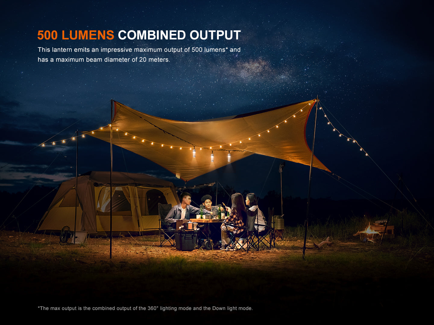 Fenix CL22R Rechargeable LED Camping Lantern - 500 Lumens, Waterproof, Portable Outdoor Light for Hiking, Backpacking & Emergency Use