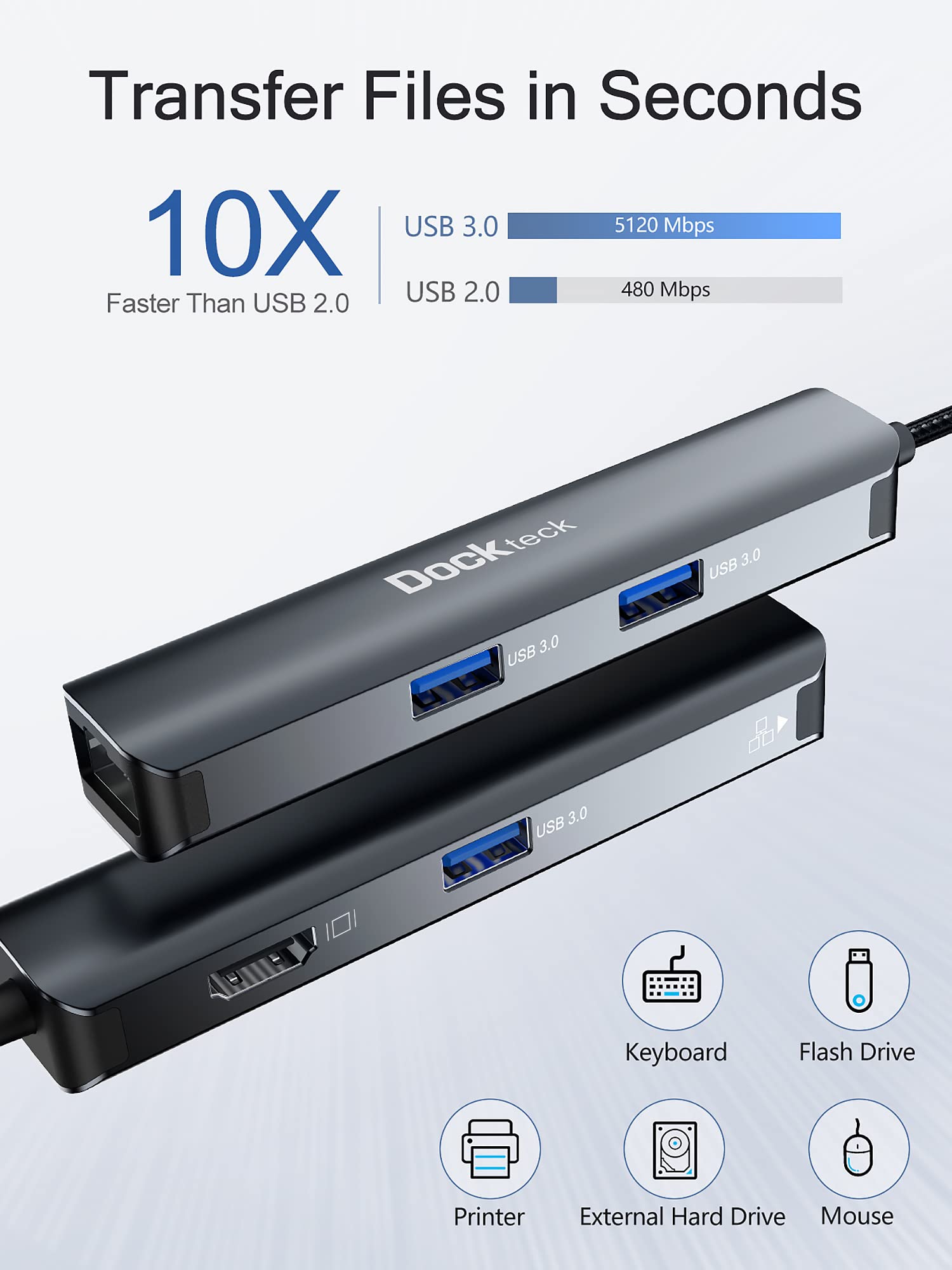 Dockteck 5-in-1 USB C Hub with Ethernet LAN RJ45, 4K HDMI, 3 USB 3.0 Ports - Compatible with MacBook Pro/Air M1, iPad Pro/Air 5, Surface Pro - Perfect for Home Office, Gaming & Video Conferencing