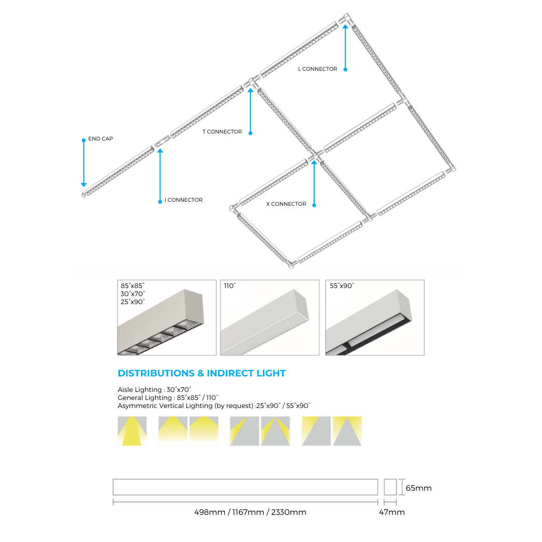 29W 1167mm Linear LED Light Fixture with 3-Circuit Track Mount - 3000K Warm White - Perfect for Modern Offices, Retail Stores & Home Lighting