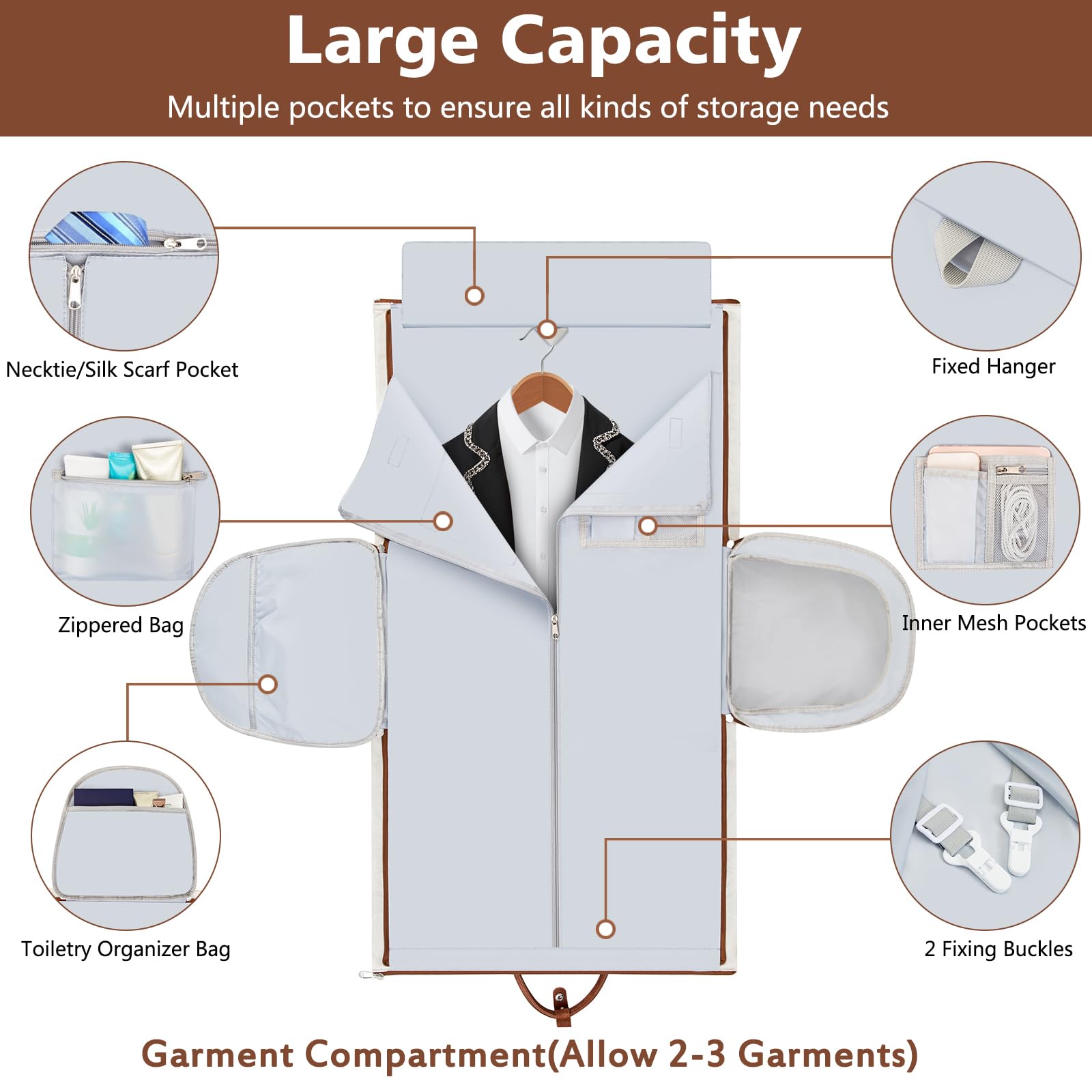Convertible Travel Duffle Bag for Women & Men - Large Weekender Carry On Garment Bag with Shoe Pouch | 3-Piece Hanging Suitcase Set for Business Trips, Gym & Weekend Getaways