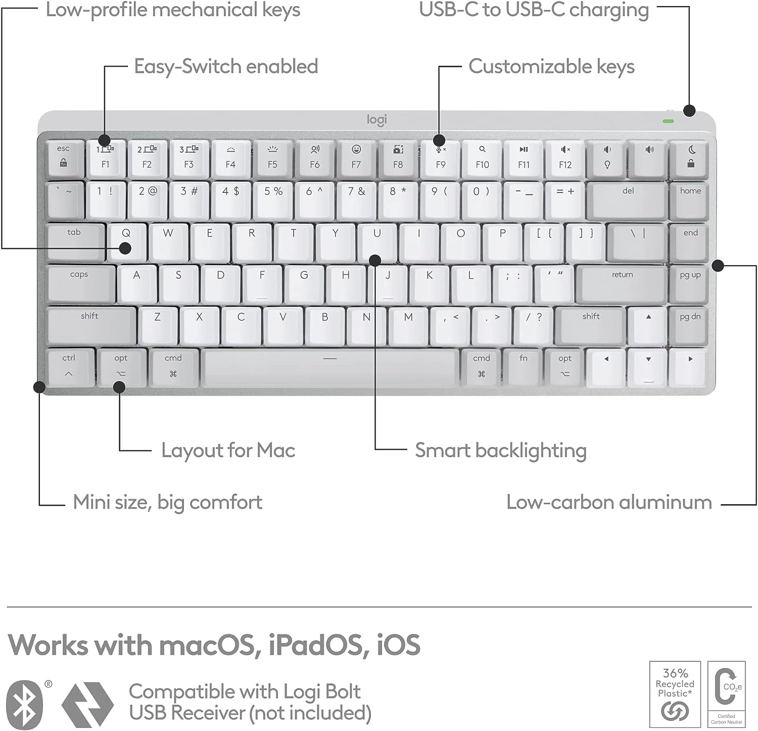 Logitech MX Mechanical Mini Wireless Keyboard for Mac - Low Profile Tactile Quiet Keys, Bluetooth, USB-C, Backlit - Pale Grey (Renewed) | Perfect for Office Work, MacBook & iPad Pro Typing