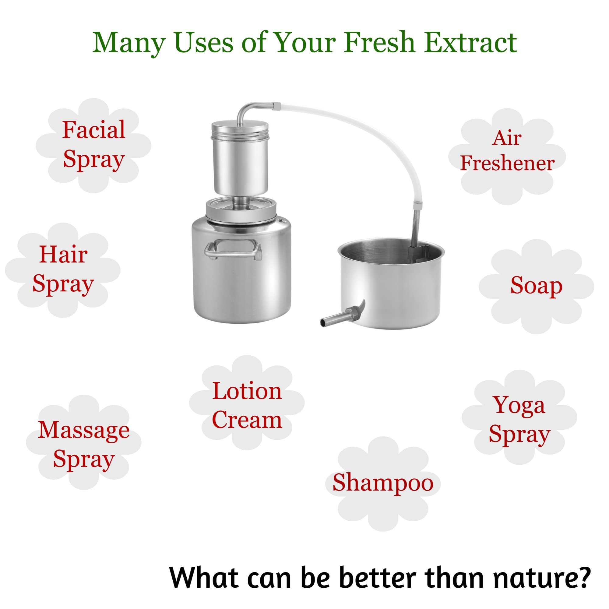 LETIME Hydrosol Maker & Essential Oil Distiller - Stainless Steel KD5 Steam Distillation Equipment | Plug & Play Portable Hydrosol Machine for Aromatherapy, Skincare & Home Spa