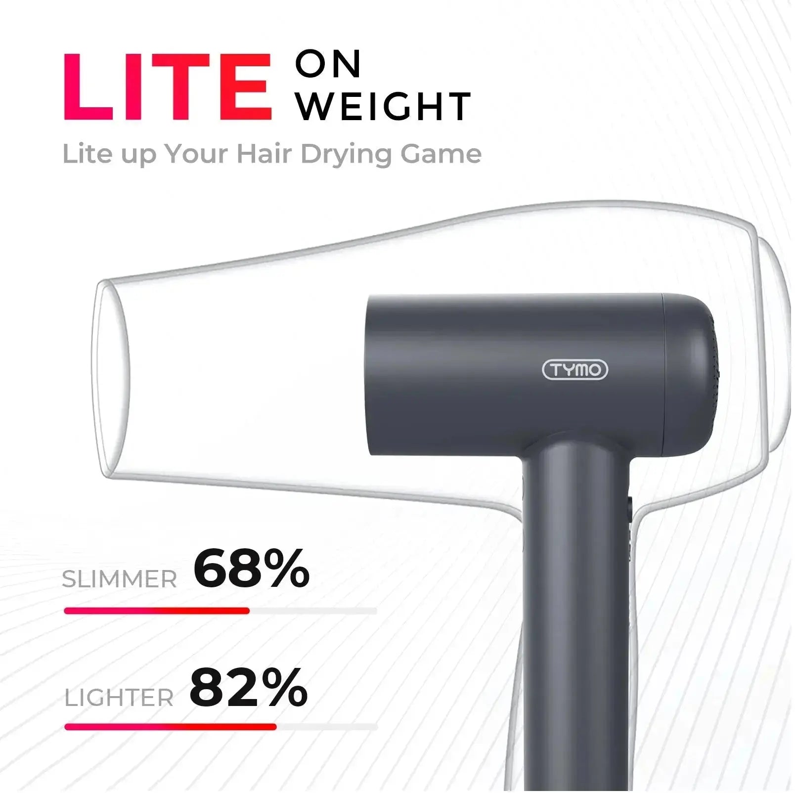 TYMO AIRHYPE LITE Professional Hair Straightener Brush - Ionic Ceramic Flat Iron for Frizz-Free Smoothing & Styling - Perfect for Home Use, Travel & Salon Styling