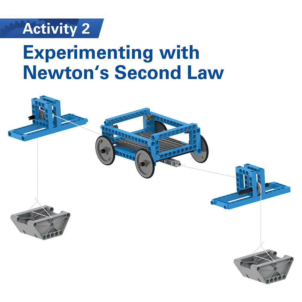 Middle School Physics Classroom Kit - Forces & Interactions Science Experiment Set for Kids | Hands-On STEM Learning Tools for Classroom & Homeschool Education