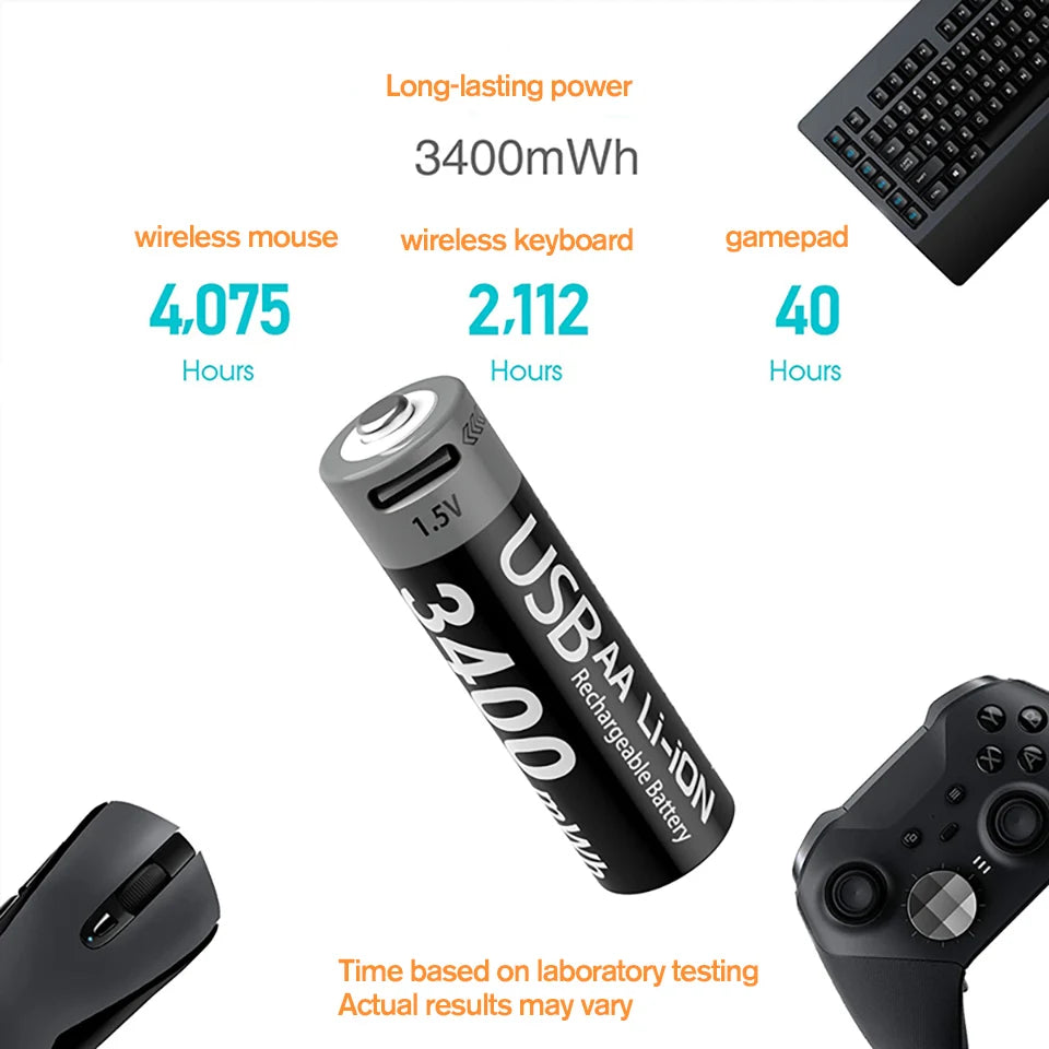 MATOV 1.5V AA 3400mWh USB-C Rechargeable Lithium Batteries - 4 Pack, Long Lasting Power for Hunting Cameras, Smart Door Locks, Remote Controls, Wireless Mice & Microphones - Perfect for Outdoor Gear & Smart Home Devices