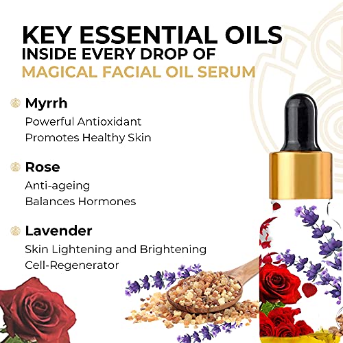 **CORE & PURE Magical Facial Oil Serum & Lavender Grade-A Essential Oil Combo Pack (12 ml Each) - Hydrating, Anti-Aging Skincare for Glowing Skin - Perfect for Night Routine & Aromatherapy**
