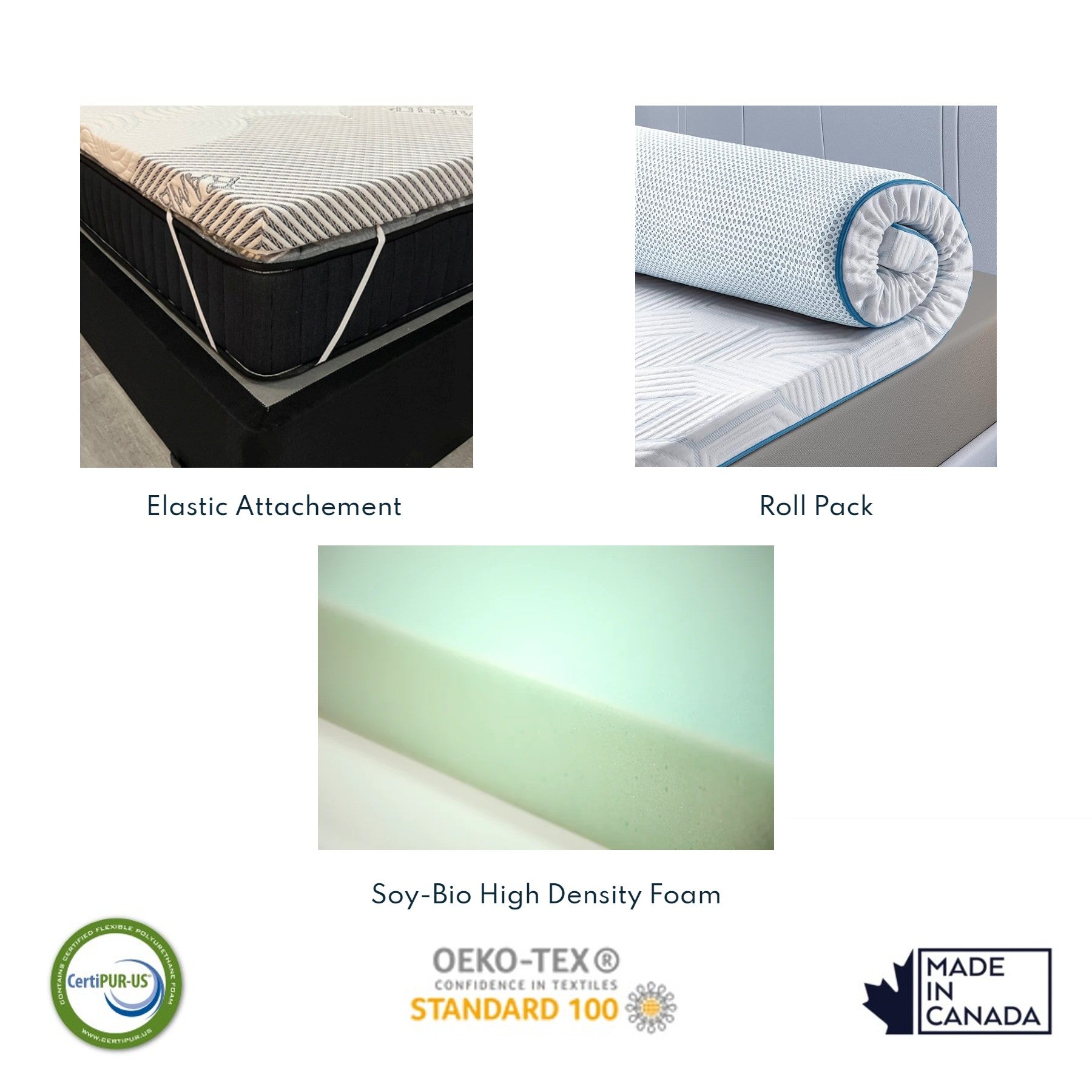 2 Inch Memory Foam Mattress Topper - Queen Size, Cooling Gel Infused for Pressure Relief & Back Pain - Hypoallergenic & CertiPUR-US Certified - Perfect for Bedroom, Guest Room & RV Use