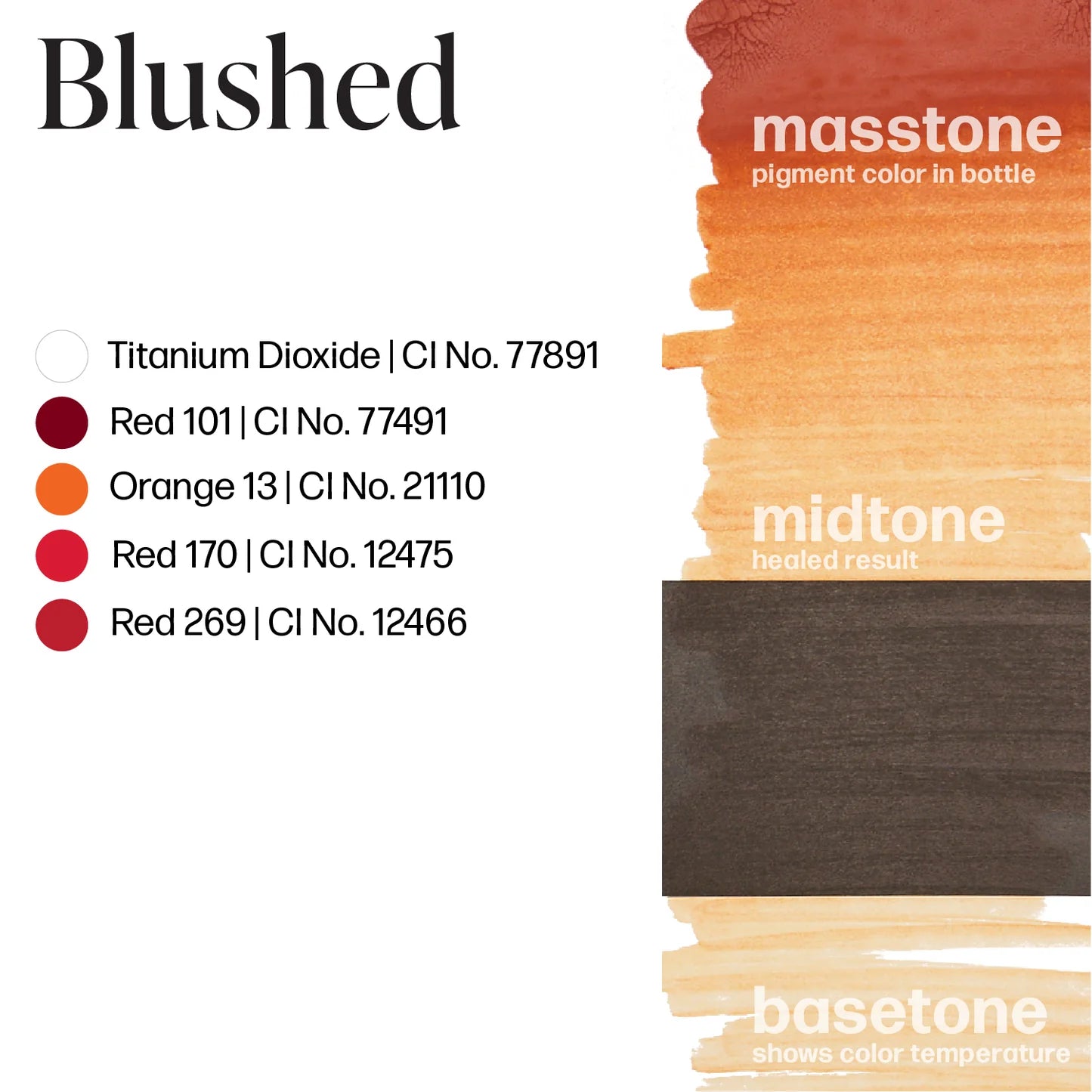 Blushed Permablend - Long-Lasting Matte Liquid Lipstick for All-Day Wear | Perfect for Parties, Dates & Everyday Makeup Looks