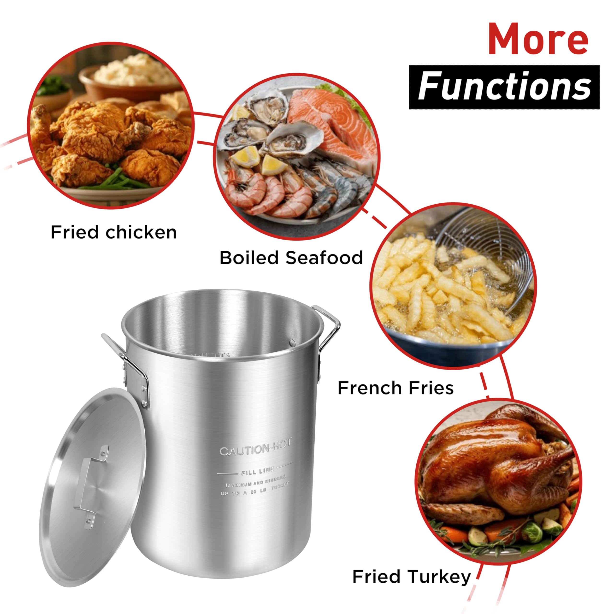 Red Mountain Valley 36-Quart Outdoor Camping Fryer with Drain Valve & Timer - Perfect for Turkey, Wings, Fish & Seafood - Heavy Duty Large Outdoor Cooking Equipment for Backyard, Picnics & Tailgating