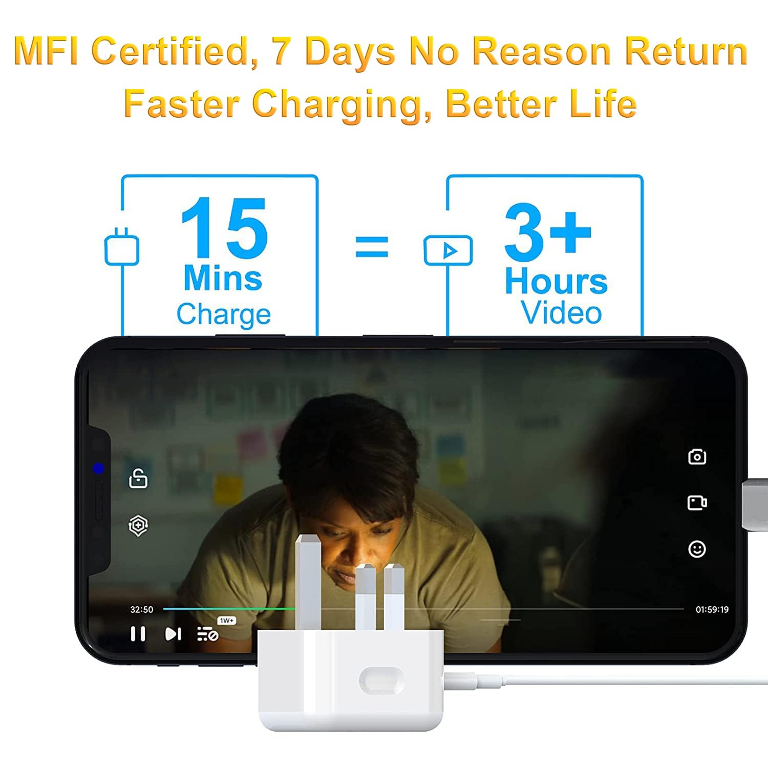 20W USB C Fast Charger & Power Adapter with 2M Cable - Compatible with iPad Pro 12.9
