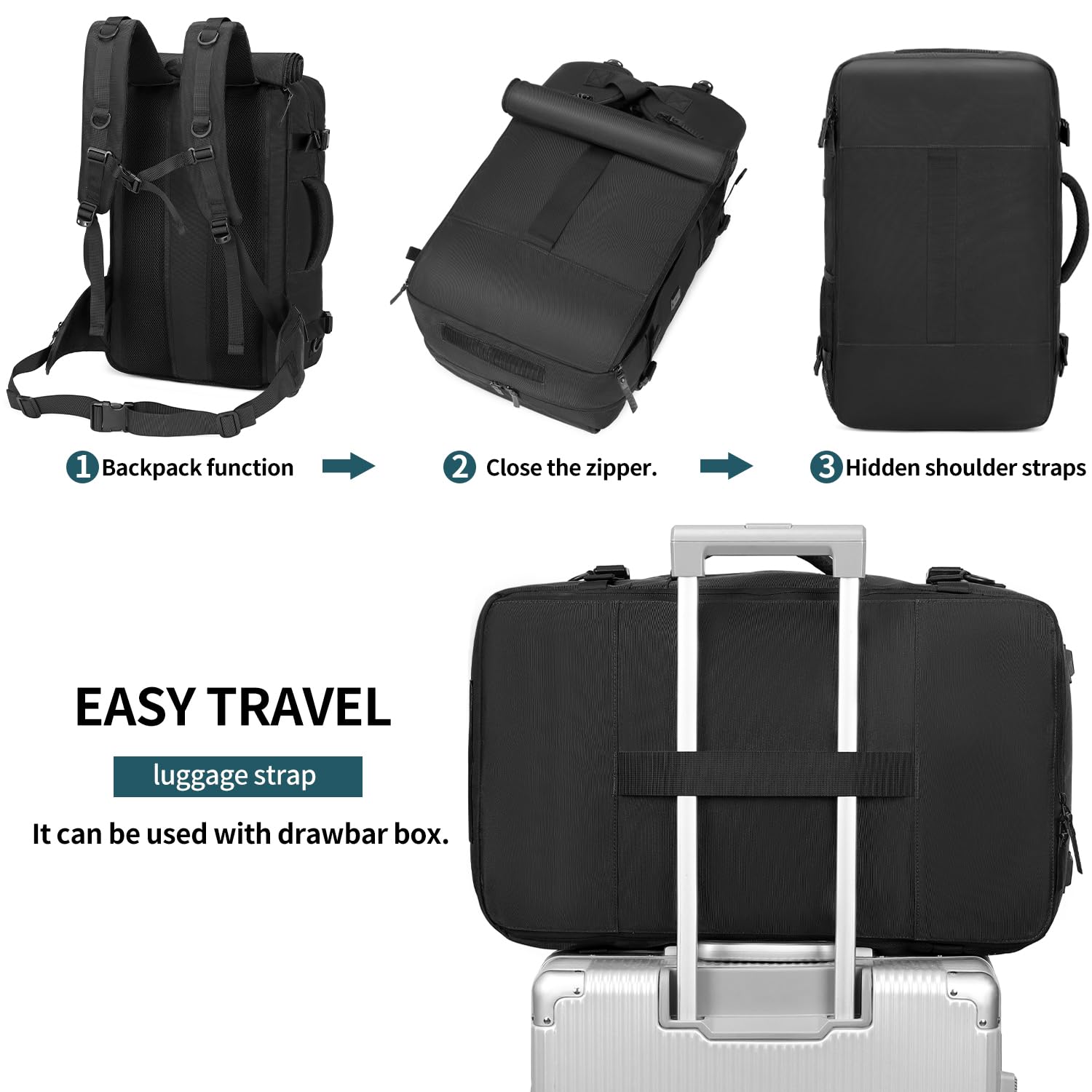 Airline Approved Carry On Travel Backpack for Men - Convertible Nylon Duffle Bag with Laptop Compartment (Black) | Perfect for Business Trips, Weekend Getaways & Air Travel