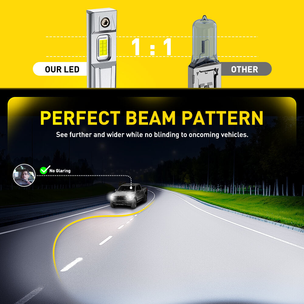Upgraded H1 LED Light Bulbs - 13000LM Super Bright 900 Brighter - 1:1 Halogen Size Replacement - 6500K Cool White - Perfect for Cars, Trucks, Motorcycles & Off-Road Vehicles