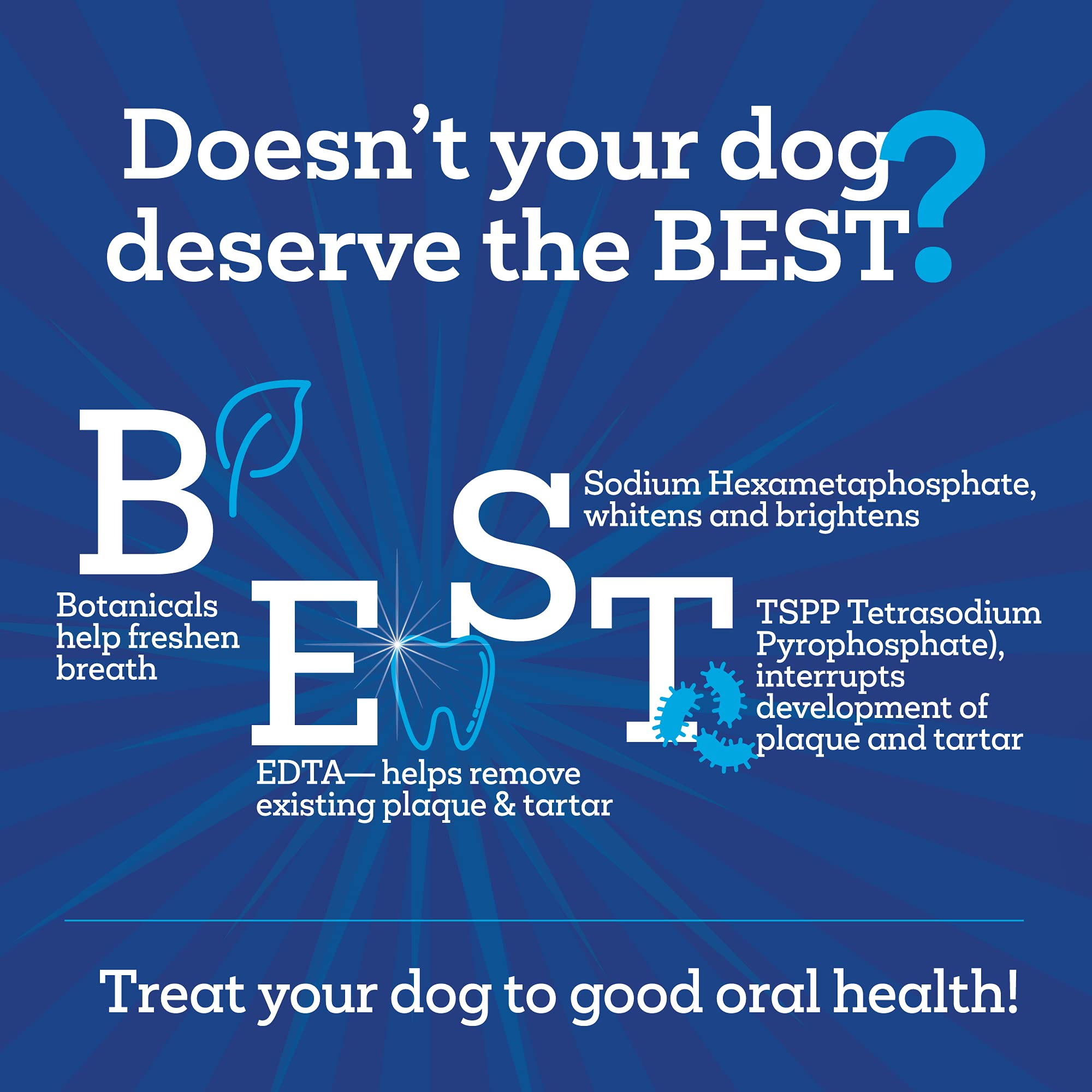 Dog Dental Chews for Teeth Cleaning & Fresh Breath - 30 Count | Best for Daily Oral Care at Home
