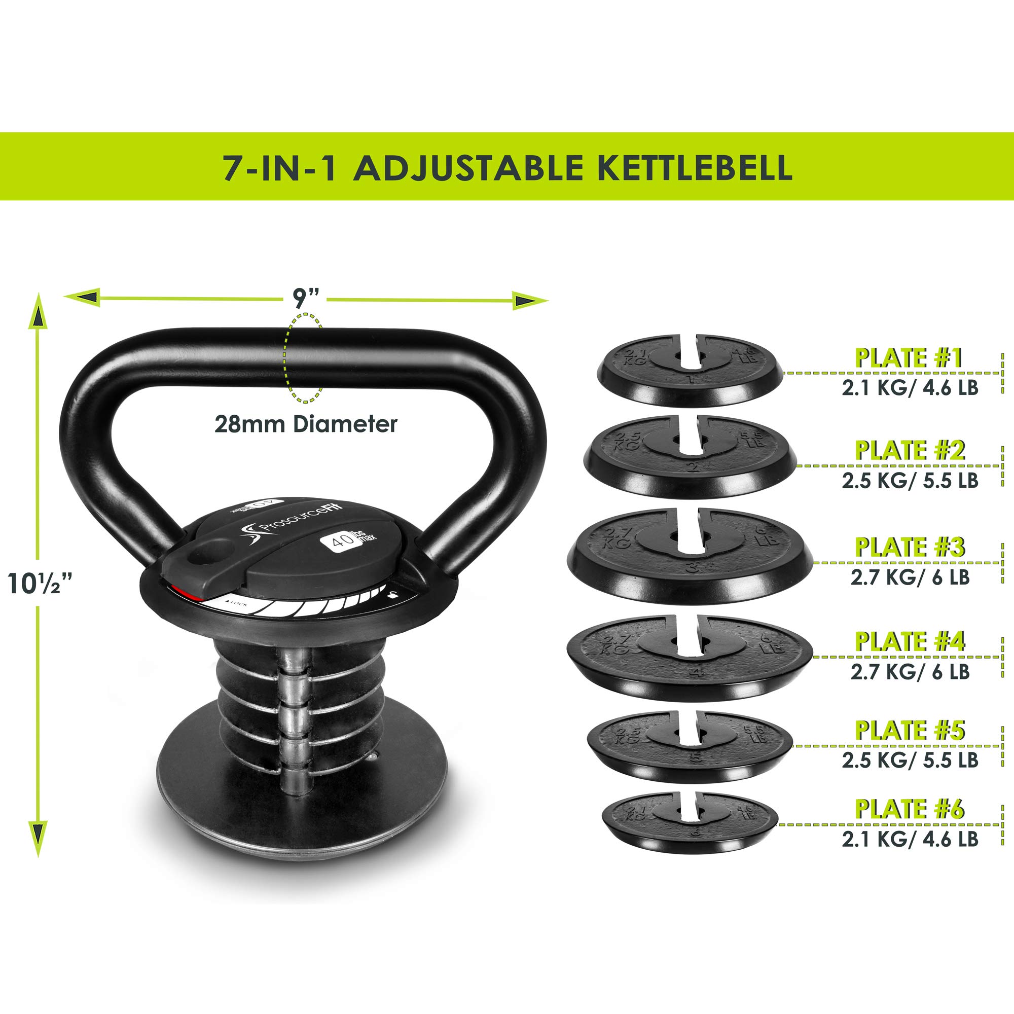 ProsourceFit Adjustable 40-lb Cast Iron Kettlebell Weight Set for Home Gym Strength Training - Perfect for Full Body Workouts, HIIT, CrossFit & Functional Fitness at Home