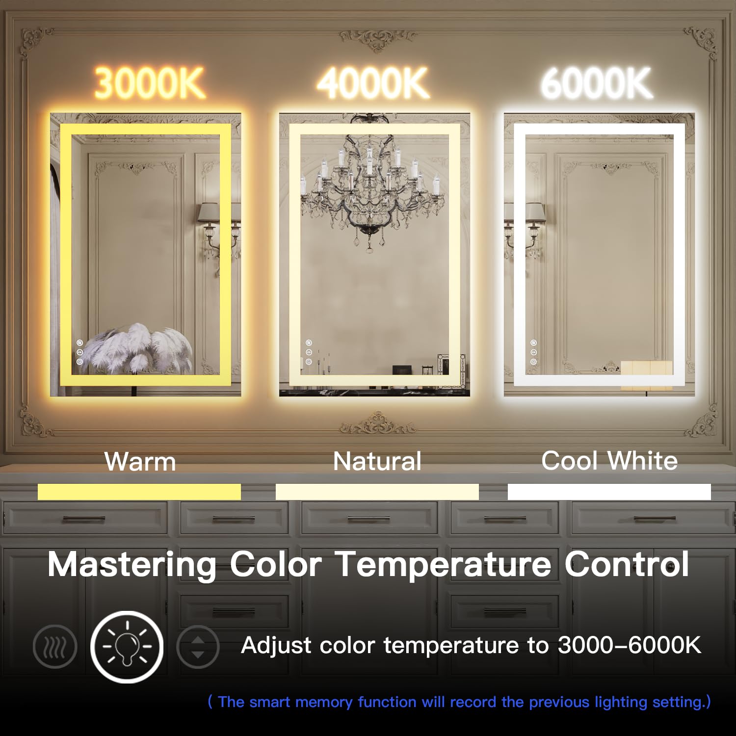ISKM 24x32 Inch LED Bathroom Mirror with Anti-Fog & Dimmable Backlit - Smart Touch Control, Memory Function, Waterproof Shatterproof Wall Mount Vanity Mirror for Makeup, Shaving & Home Decor