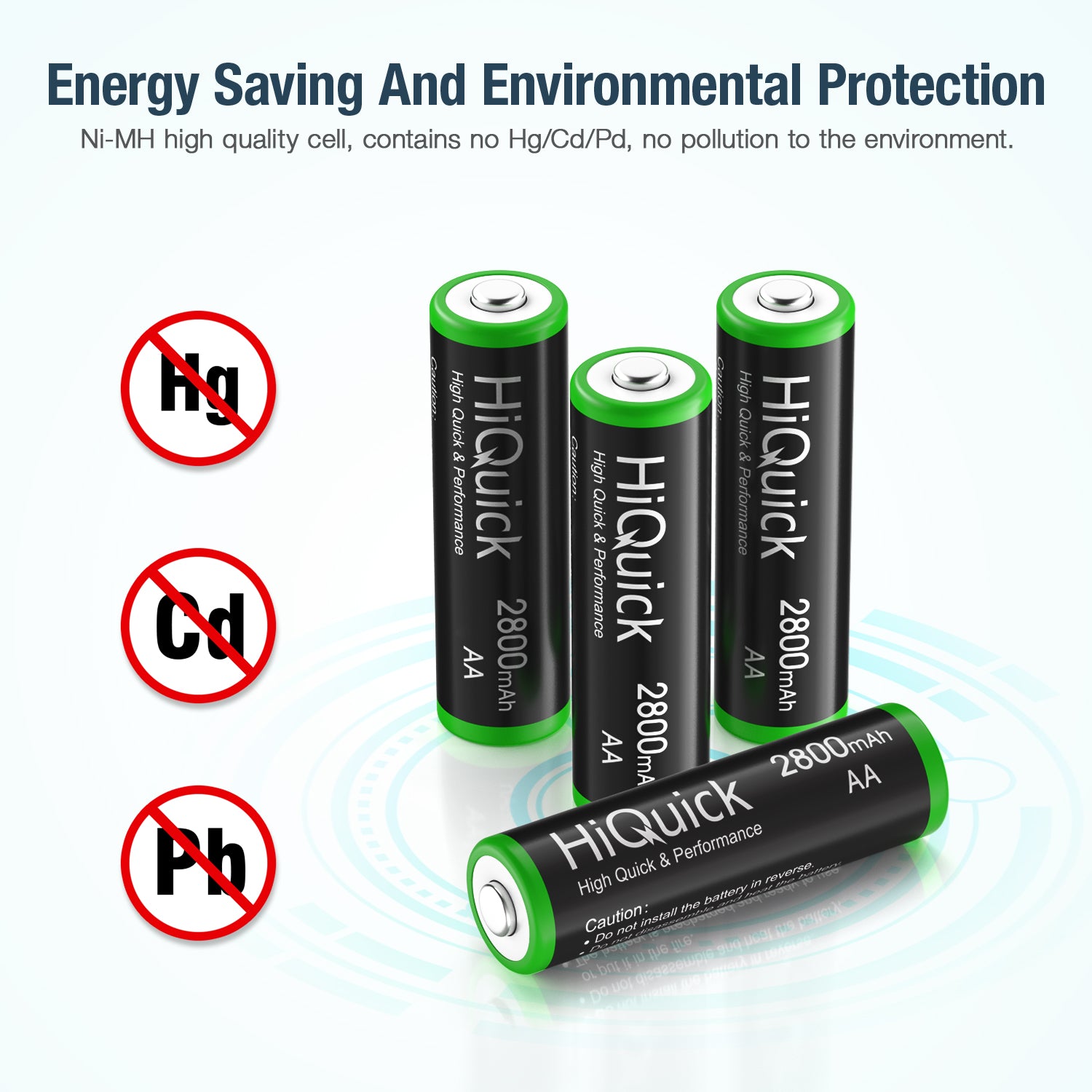 HiQuick 2800mAh AA & 1100mAh AAA Rechargeable Batteries Combo (4+4 Pack) - High Performance 1.2V NiMH Batteries for Cameras, Toys, Flashlights & Electronics