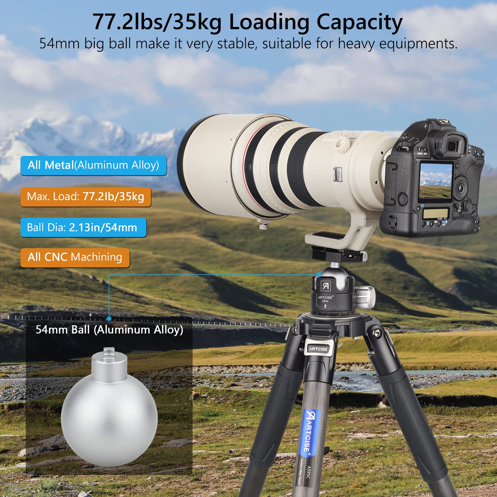 54mm Low Profile Tripod Head with 2 Arca Swiss Quick Release Plates - Professional Heavy Duty Metal 360° Rotating Panoramic Ball Head for DSLR Camera & Camcorder - Max Load 77.2lbs/35kg - Perfect for Landscape, Wildlife & Travel Photography