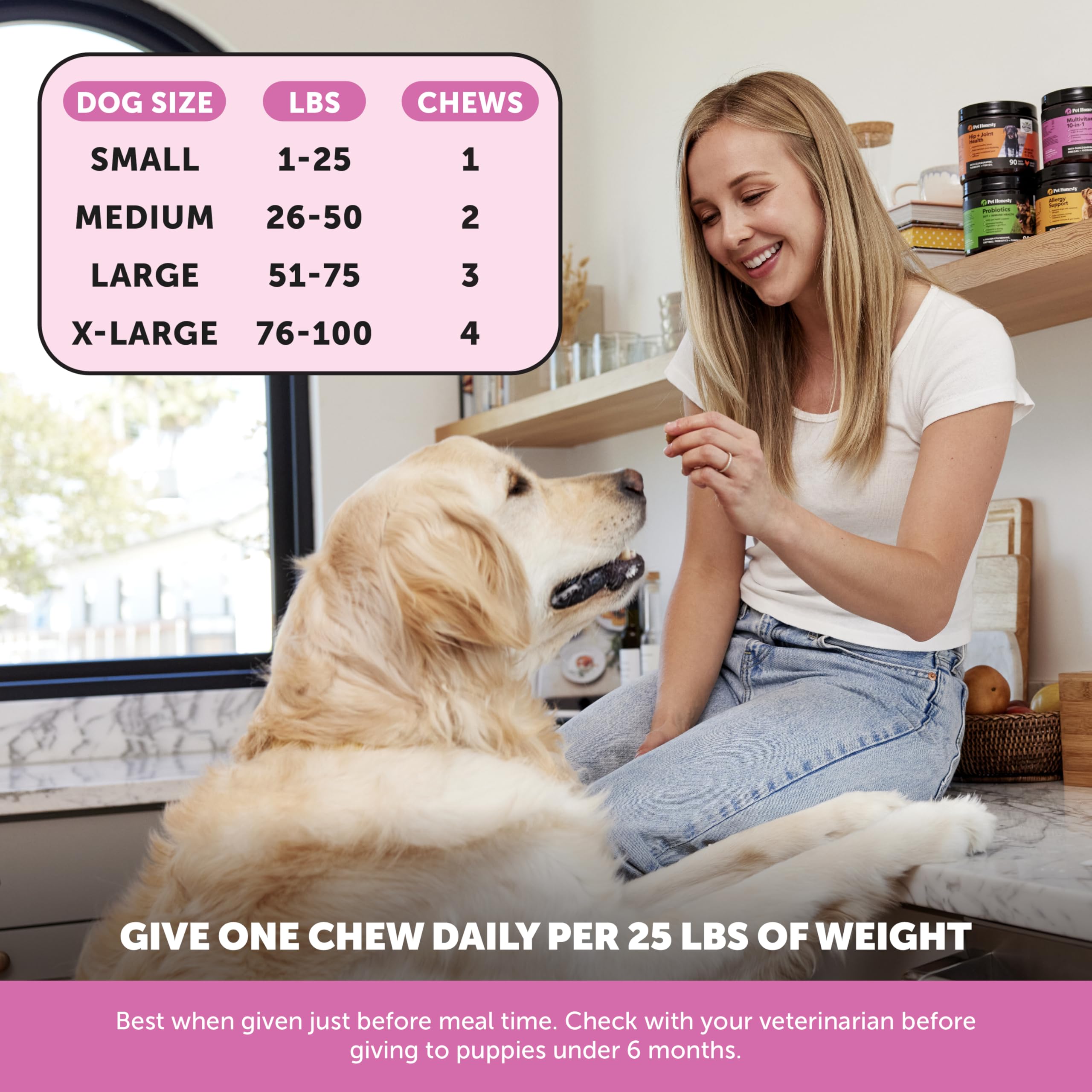Pet Honesty Multivitamin Dog Supplement with Glucosamine, Chondroitin, Probiotics & Omega Fish Oil - Supports Skin, Coat & Allergy Relief - Peanut Butter Flavor (90 Count) - Ideal for Daily Health & Joint Care for Dogs