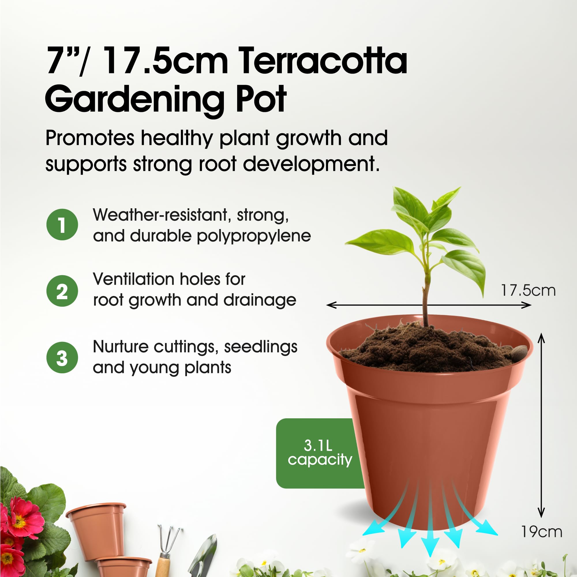 17.5cm Terracotta Garden Pot - Classic Clay Flower Planters for Indoor & Outdoor Plants - Perfect for Succulents, Herbs, and Small Flowers