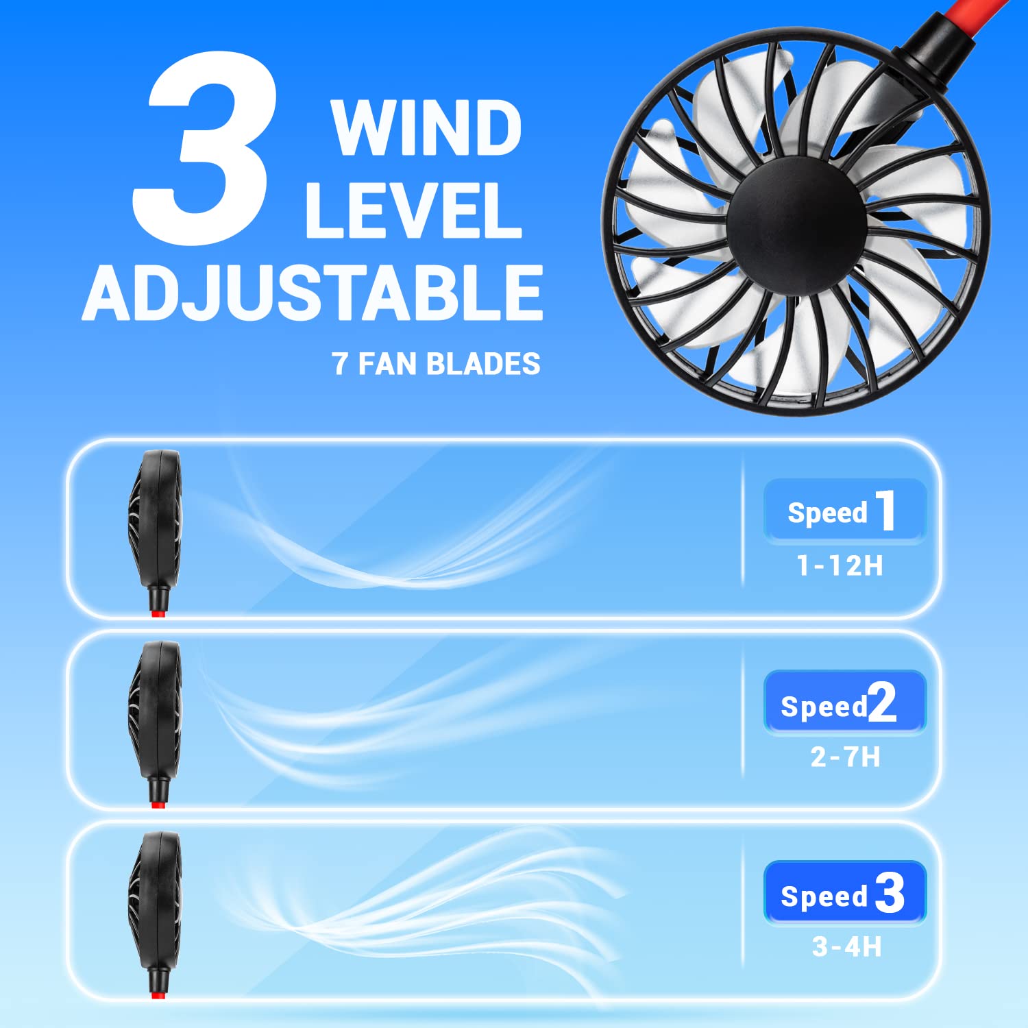 Rechargeable Portable Neck Fan - Hands-Free Wearable Mini USB Fan with 3 Speed Adjustable & 360° Rotation - Ideal for Office, Travel, Sports, Reading (Red & Black 2 Pack) - Stay Cool While Working, Exercising or Relaxing