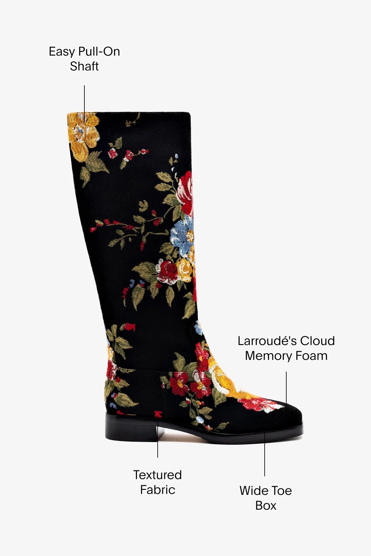 Larroudé x Markarian Black Wool Flat Boots with Floral Embroidery - Stylish Winter Ankle Boots for Women, Perfect for Casual Outings and Office Wear