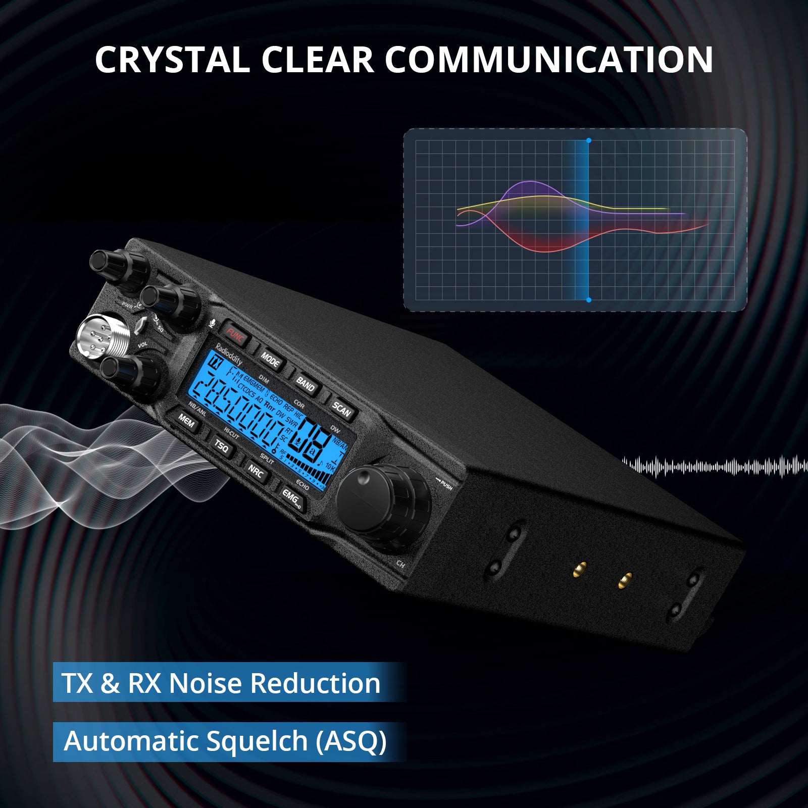 Radioddity QT80 10 Meter Ham Radio - 80W High Power, FM/AM/SSB/CW/PA Modes, Noise Reduction & Microphone Gain - Ideal for Truckers, Off-Roading & Emergency Communication