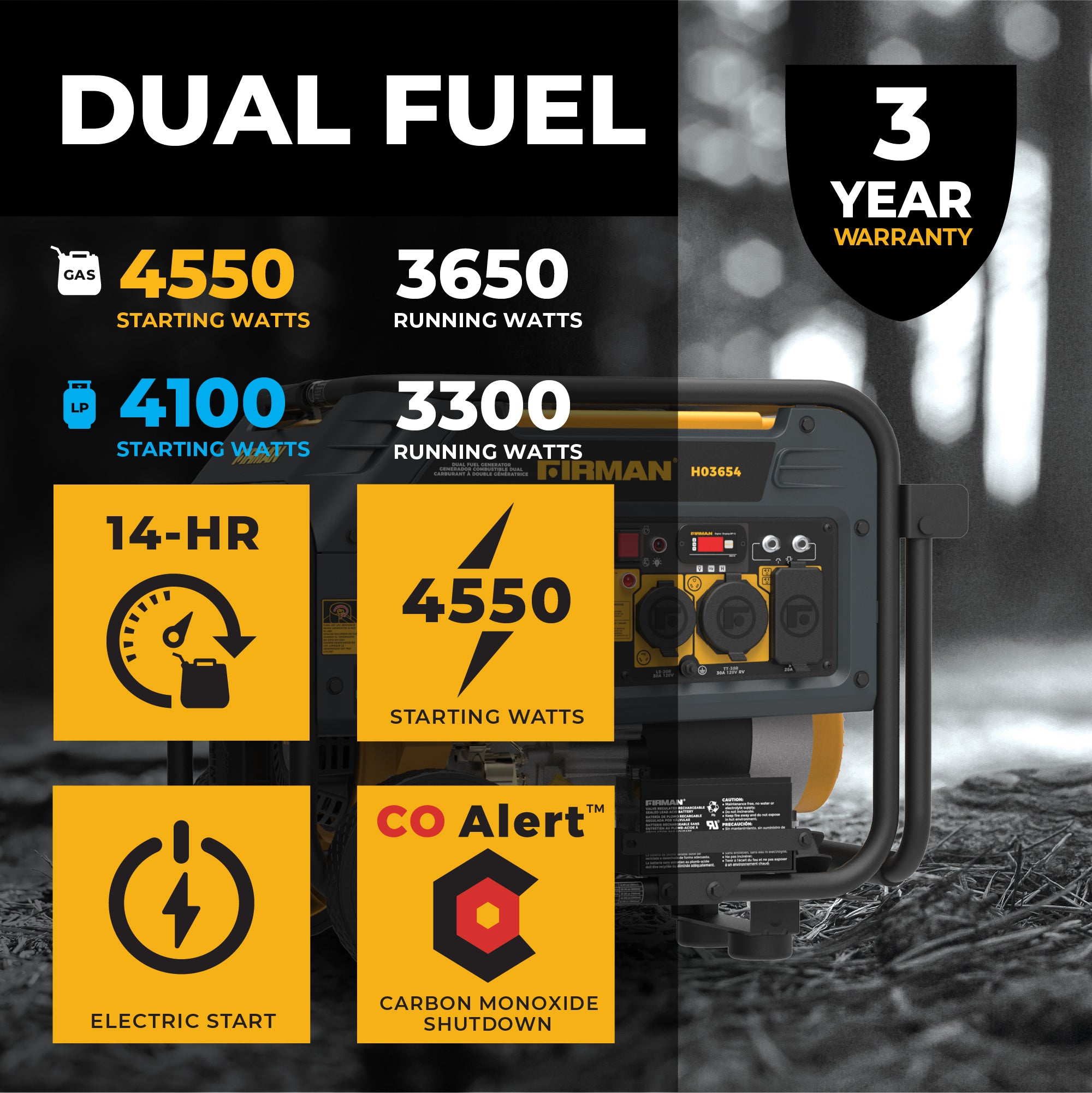 4550W Dual Fuel Portable Generator with Electric Start & CO Alert - Perfect for Camping, Emergencies, and Home Backup Power