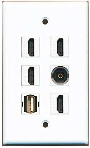 RiteAV - 4K HDMI Wall Plate with USB A-A Port & Toslink Optical Audio - Ideal for Home Theater, Gaming & Office Setup