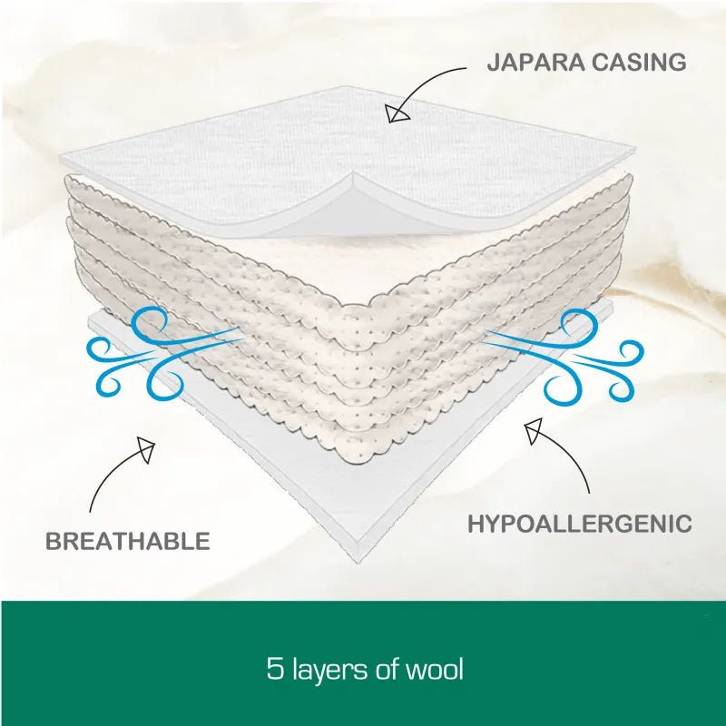 Premium Australian Merino Wool Quilt 500GSM - 210x210cm Queen Size All-Season Warmth - Luxury Bedding for Cold Winters & Cozy Nights