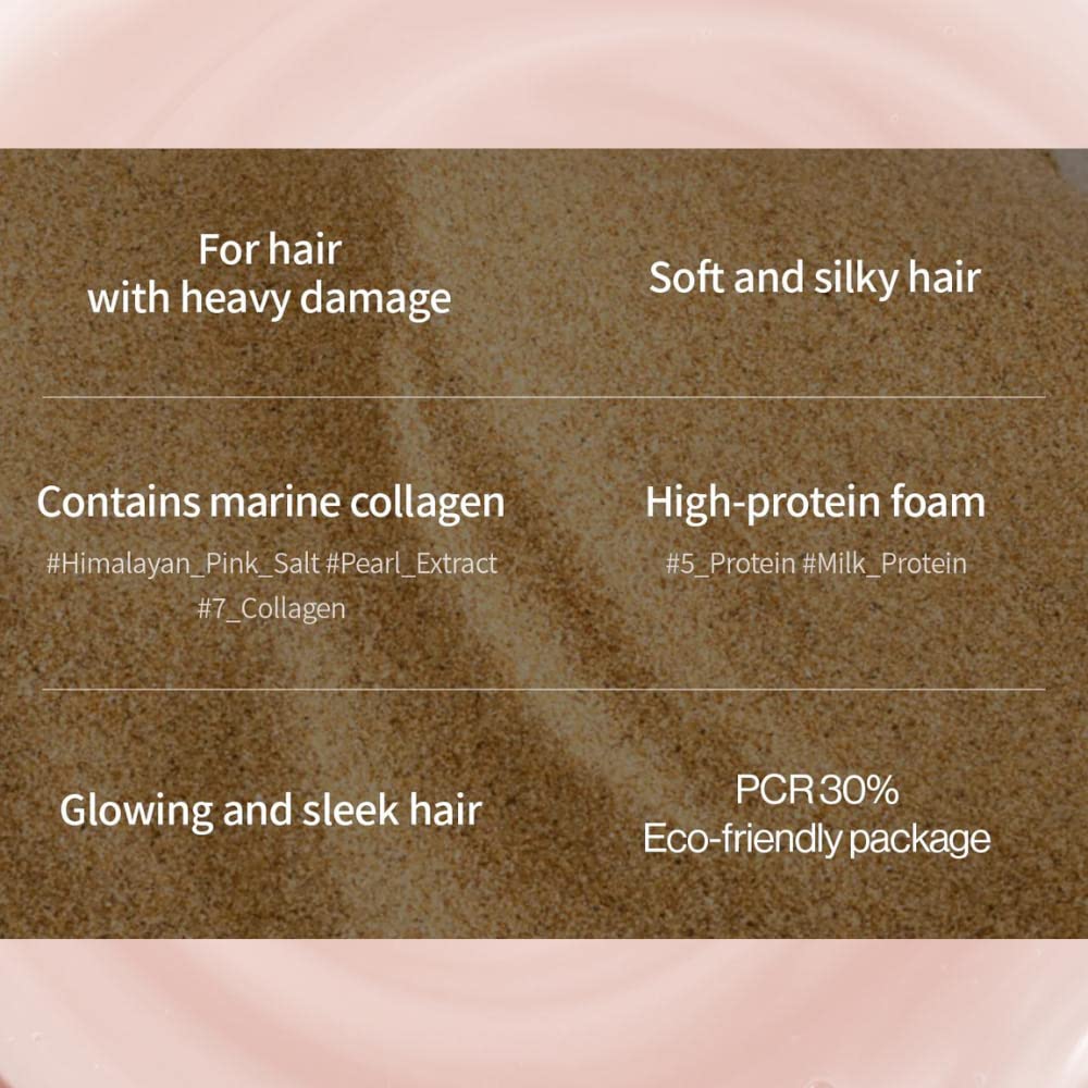 Damage Therapy Shampoo with Salicylic Acid & Niacinamide - Dexpanthenol & Protein Enriched Anti Hair Loss Shampoo, Paraben & Sulfate Free for Frizzy Damaged Hair (16.9 Fl Oz/500ml) - Perfect for Daily Hair Repair & Scalp Care