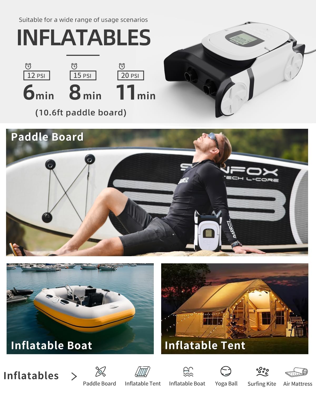 GICLE Dual Motor Electric Air Pump for Inflatable SUP, Kayak & Boat - 22PSI Auto-Off Function with 12V Car Power Connector | Portable Paddle Board Pump for Beach, Lake & Outdoor Water Sports