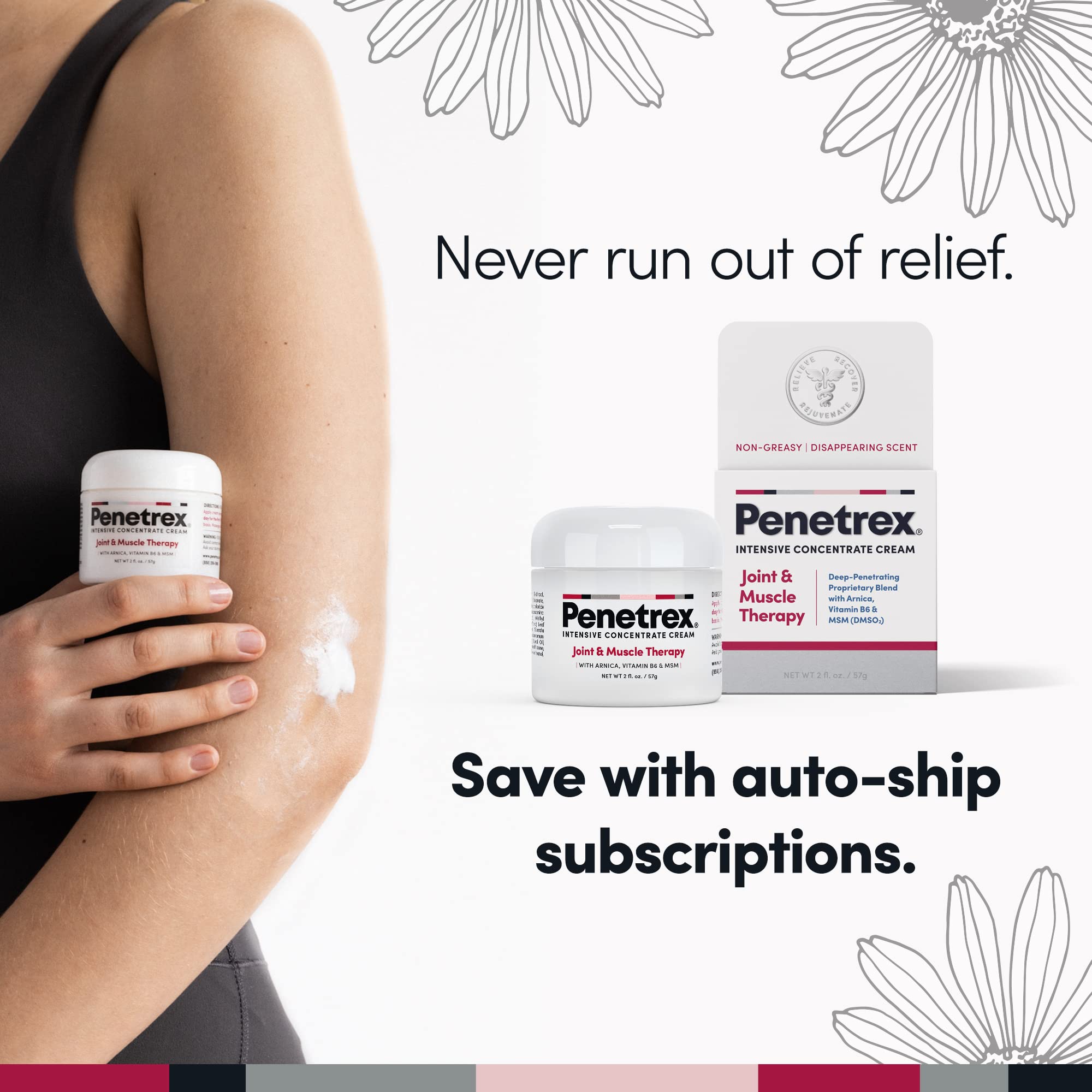 Penetrex Joint & Muscle Therapy Cream - Fast Pain Relief for Back, Neck, Hands & Feet - Soothing Whole Body Rub with Arnica, Vitamin B6, MSM & Boswellia - 2oz 3-Pack - Ideal for Athletes, Office Workers & Arthritis Sufferers