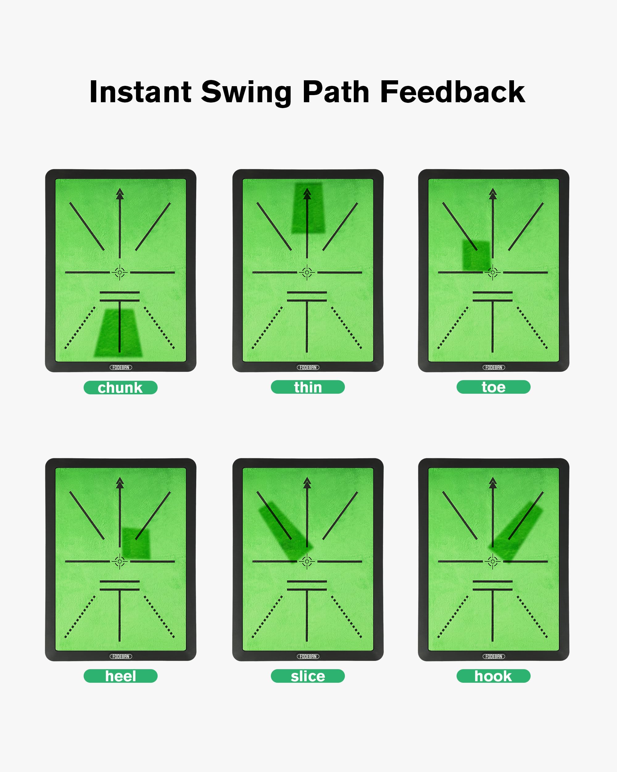 Premium Golf Hitting Mat for Indoor & Outdoor Practice - Thick Replaceable Training Mat with Swing Path Feedback & Impact Detection - Ideal Golf Gift for Men & Women - Perfect for Backyard, Driving Range & Home Golf Training