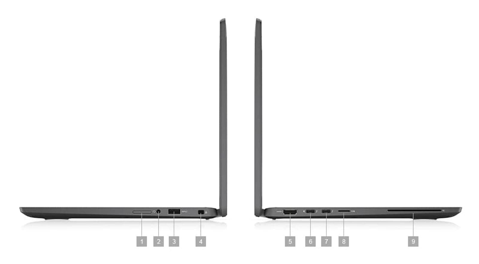 Dell Latitude 7310 13.3
