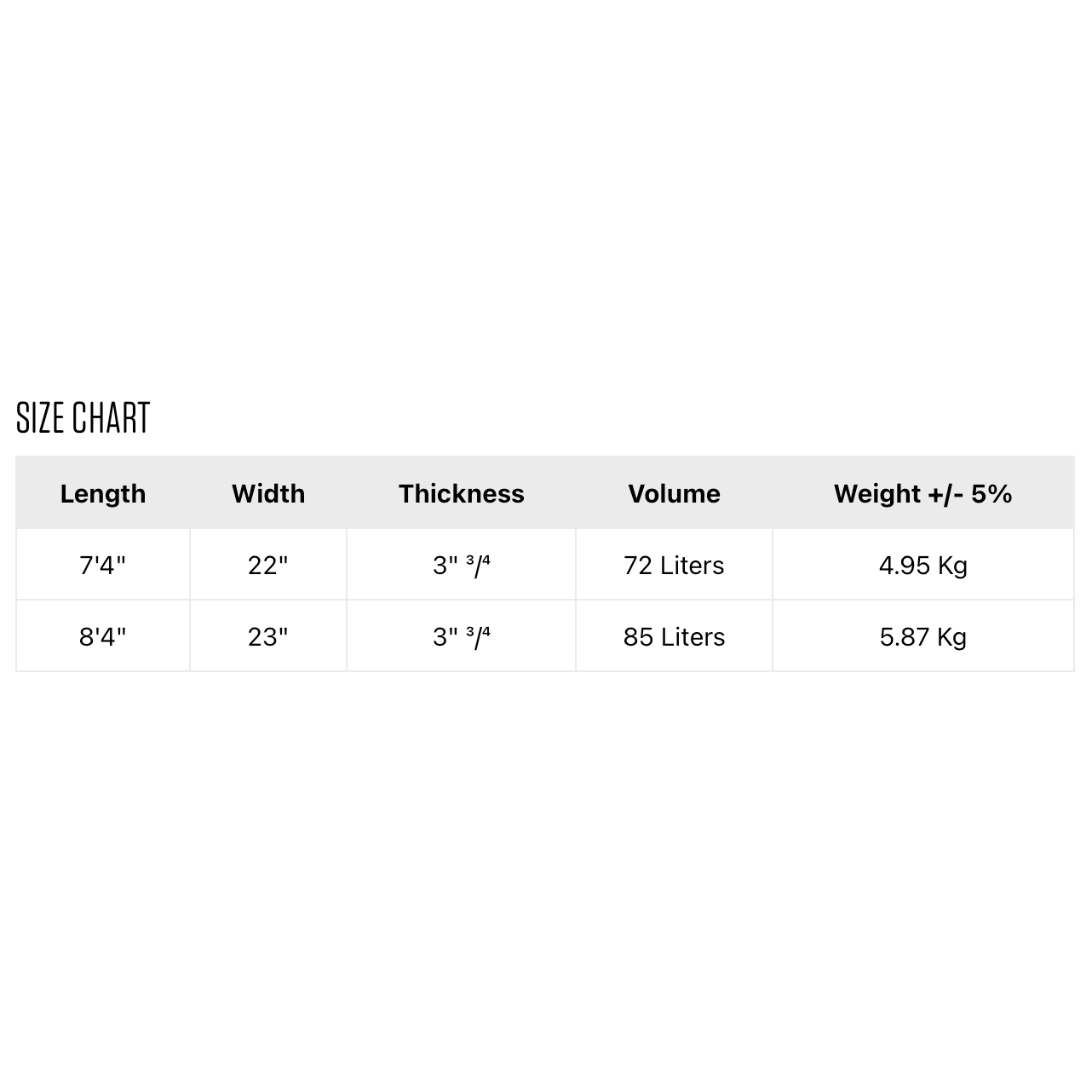 NSP Protech Double Up 7'4 Surfboard - Premium White Performance Board for Waves | Perfect for Beginners & Intermediate Surfers | Beach, Ocean & Coastal Riding